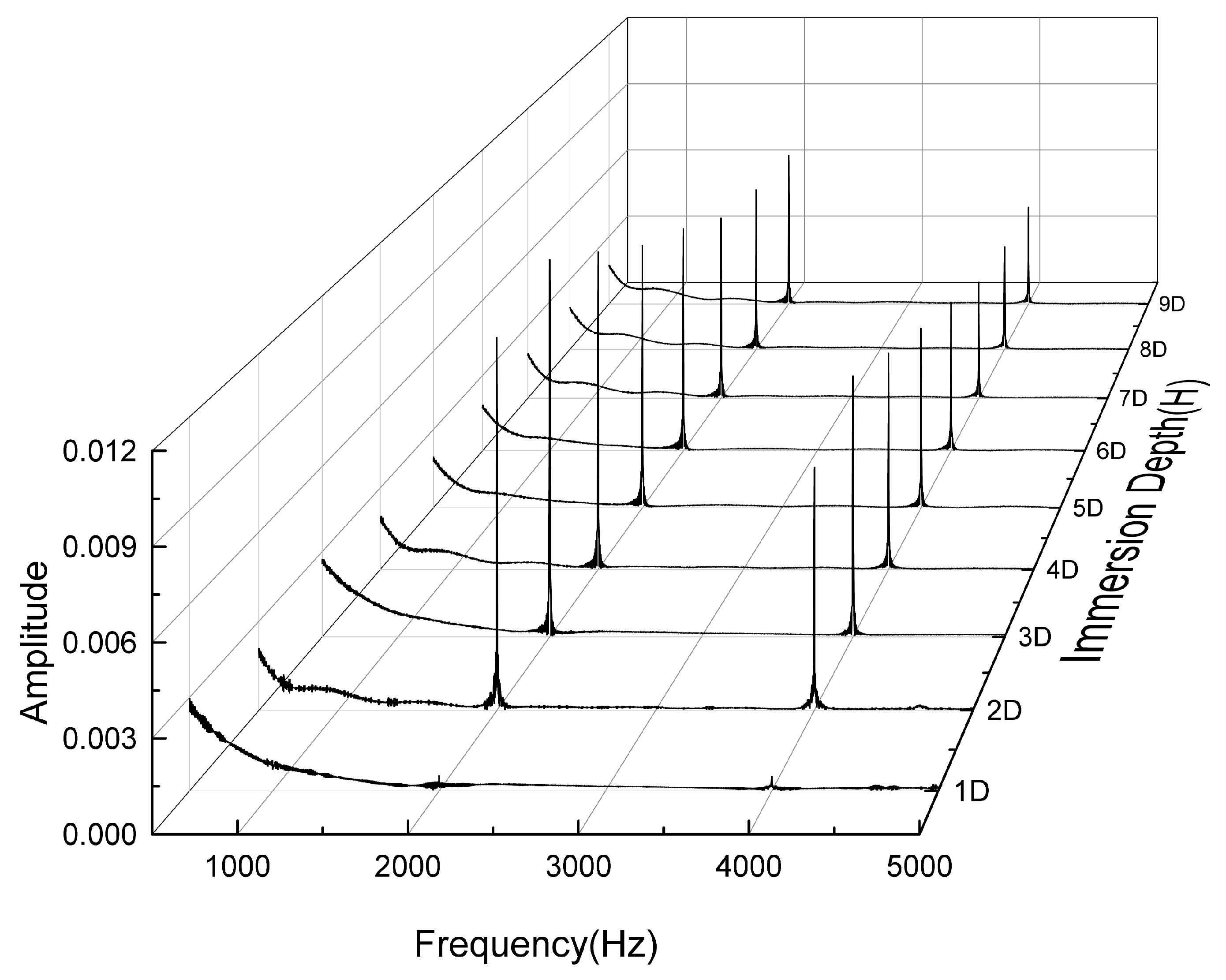 Water 16 03260 g019 Water 16 03260 g019