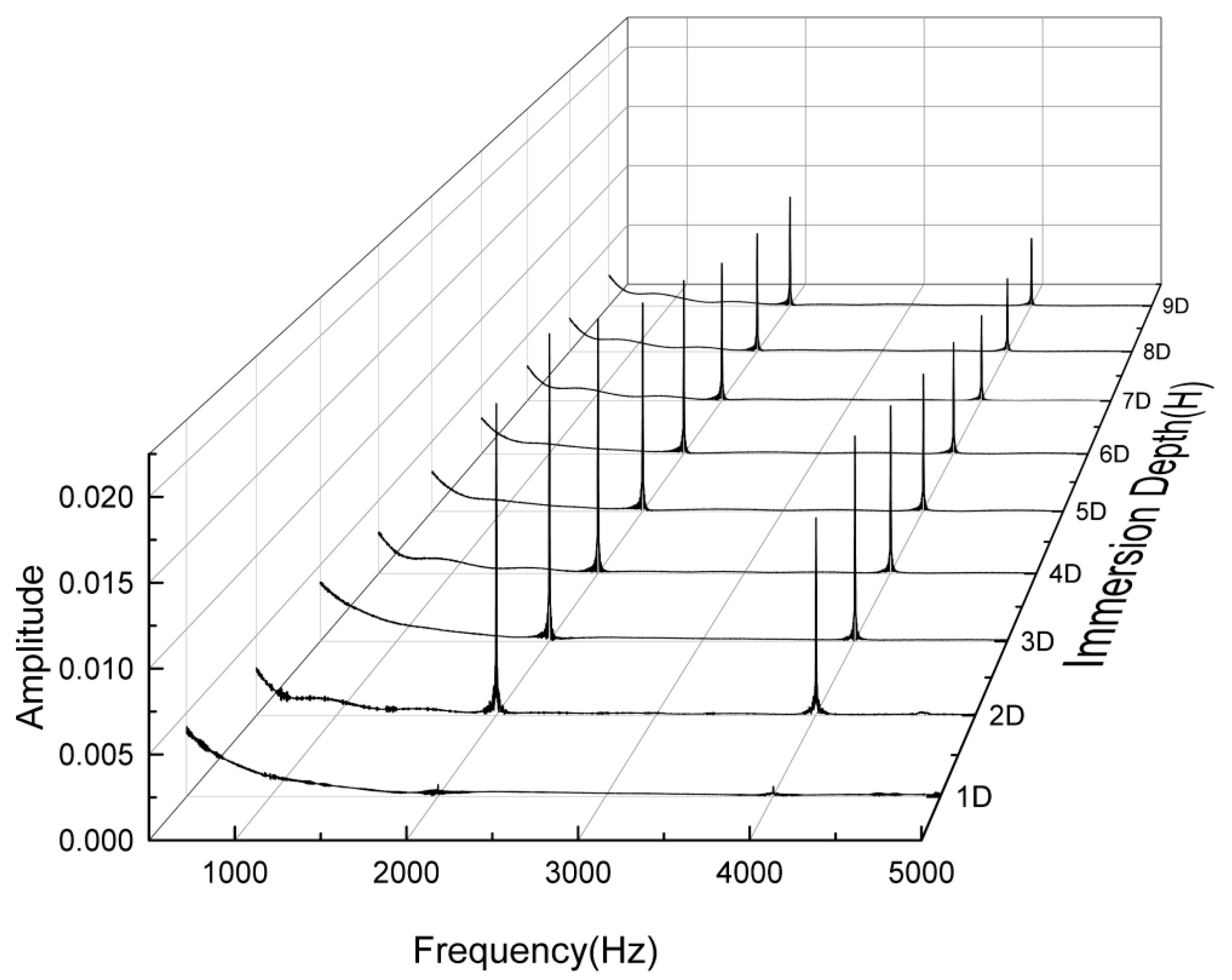 Water 16 03260 g020 Water 16 03260 g020