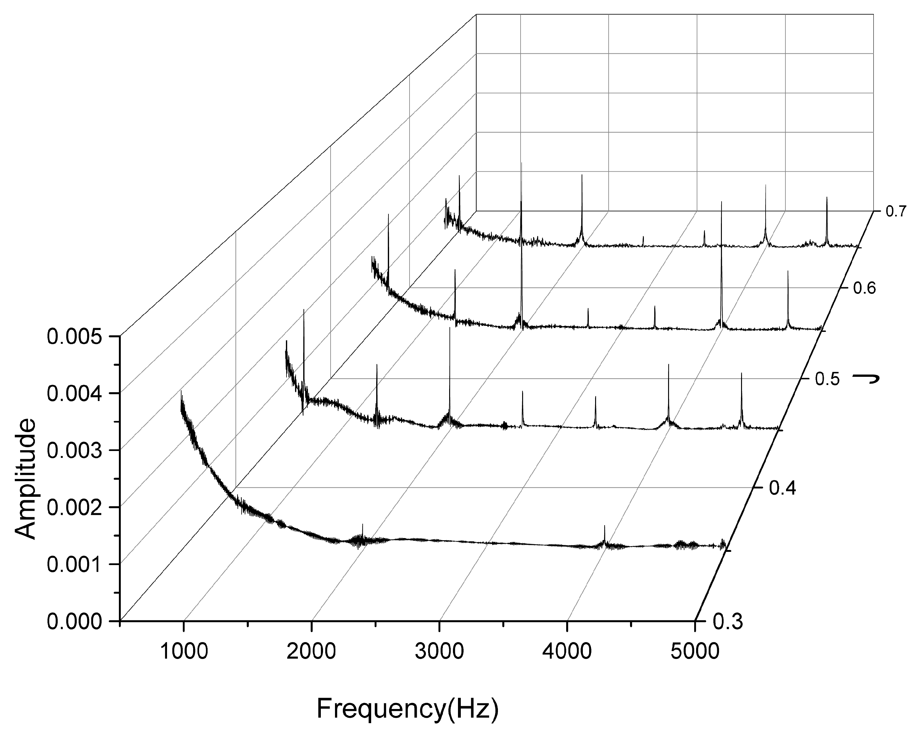 Water 16 03260 g021 Water 16 03260 g021