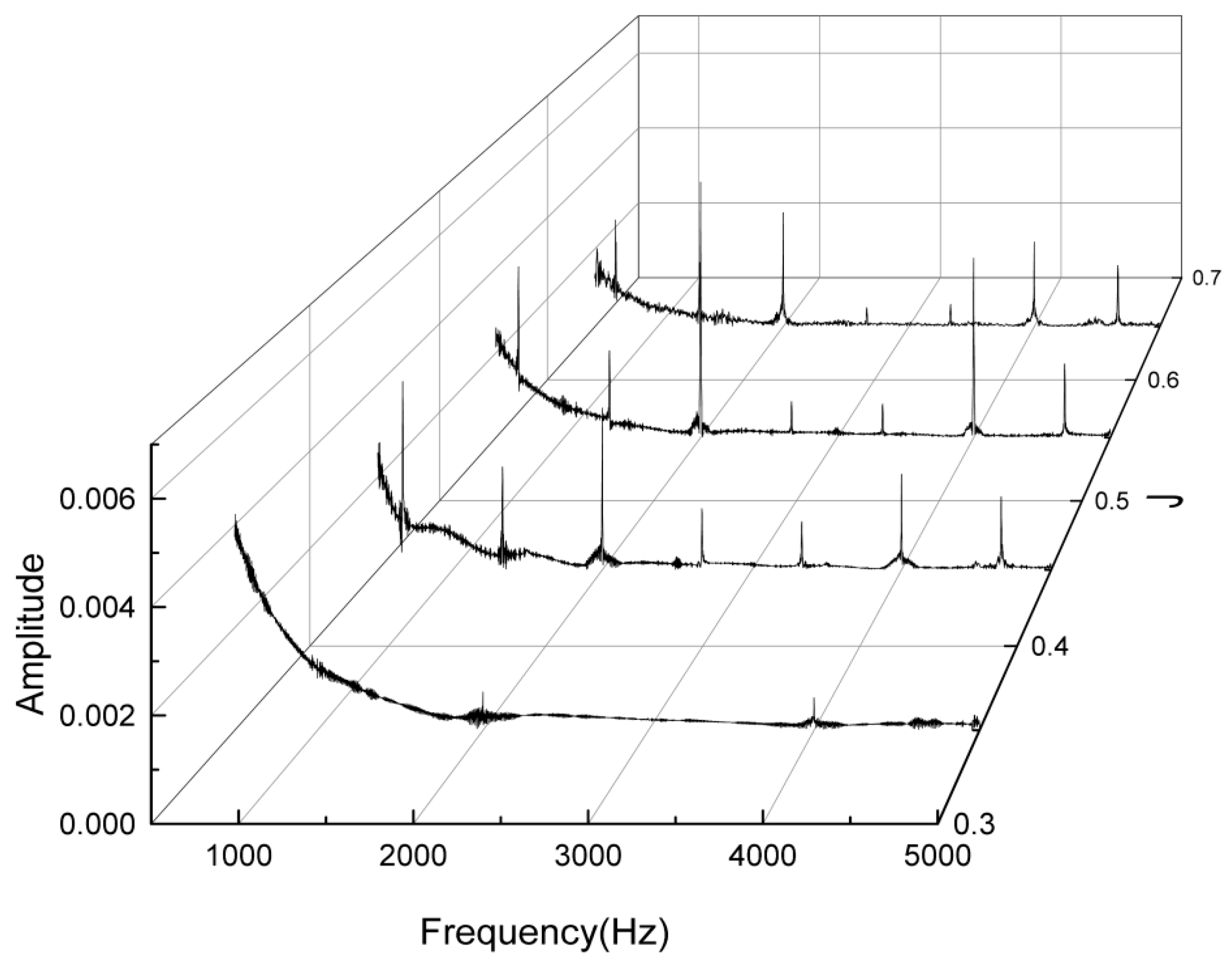 Water 16 03260 g022 Water 16 03260 g022
