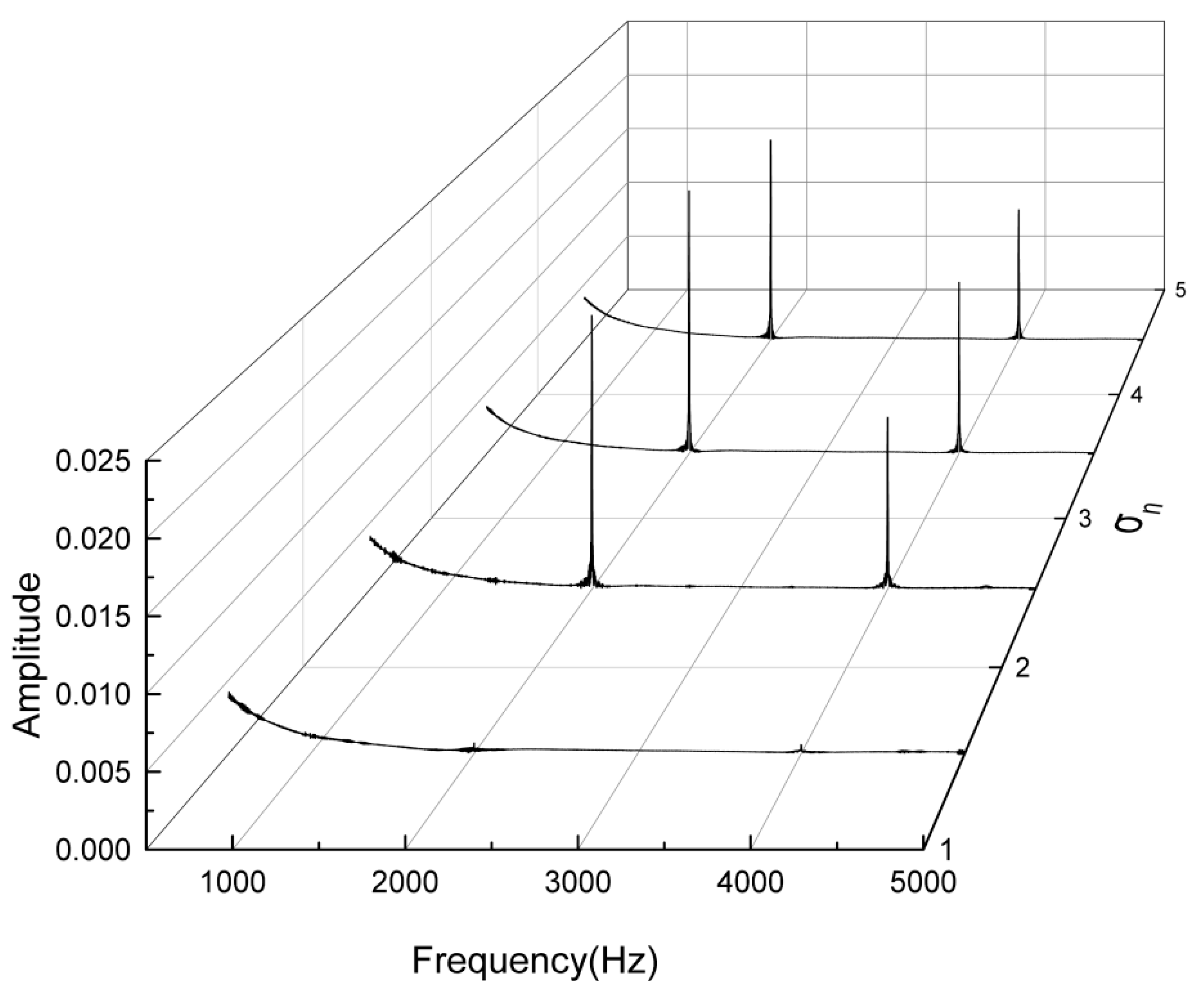 Water 16 03260 g023 Water 16 03260 g023