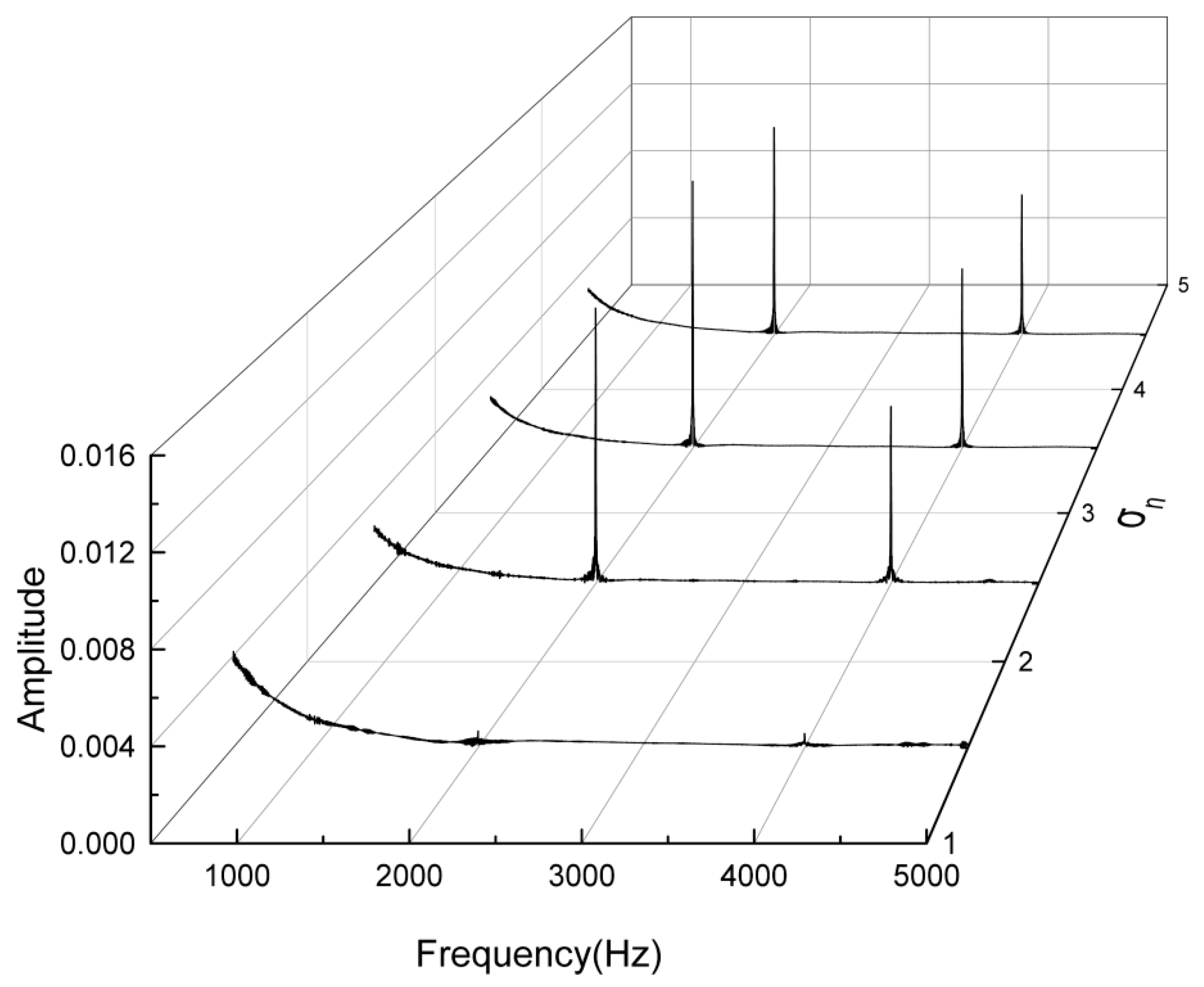 Water 16 03260 g024 Water 16 03260 g024
