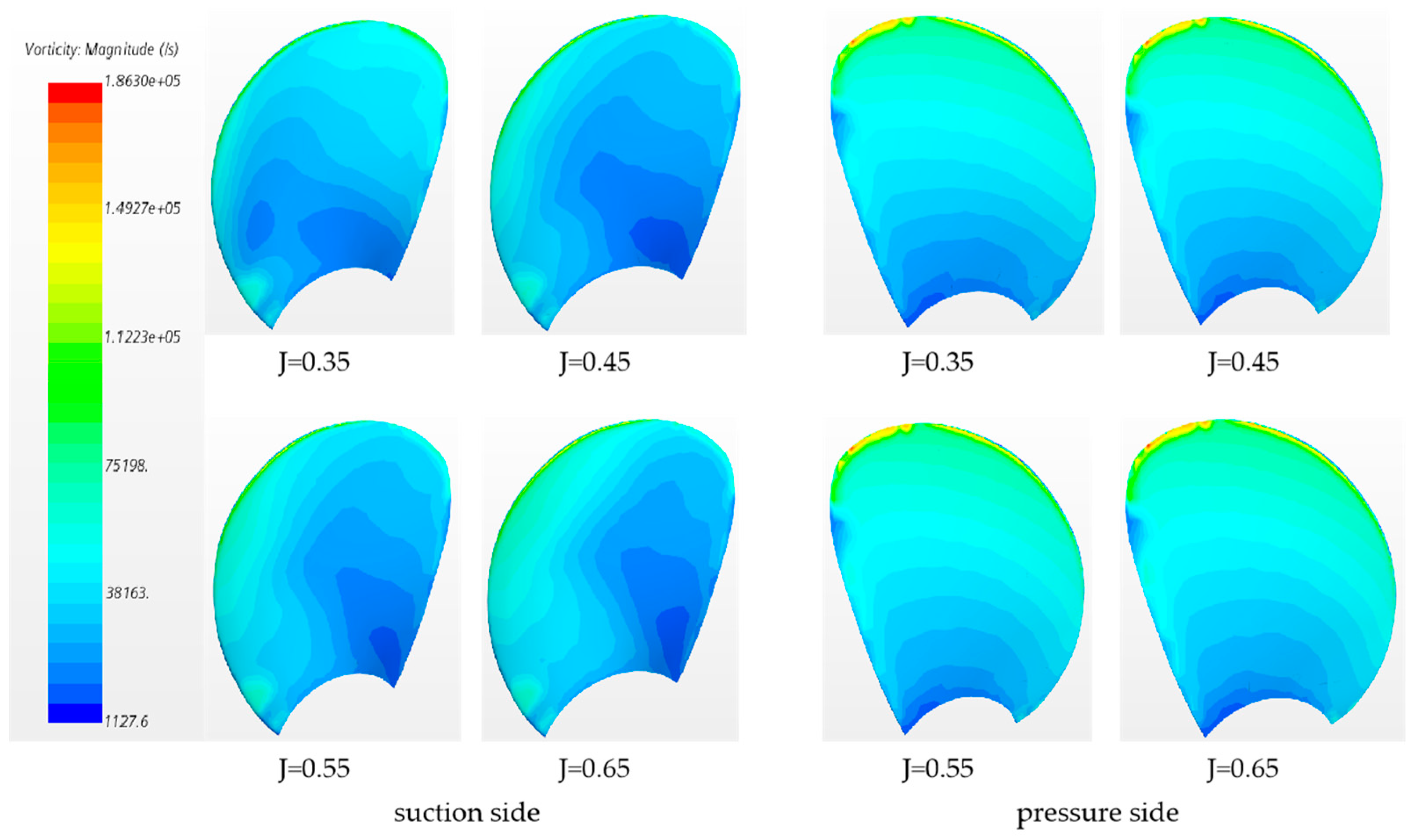 Water 16 03260 g025 Water 16 03260 g025