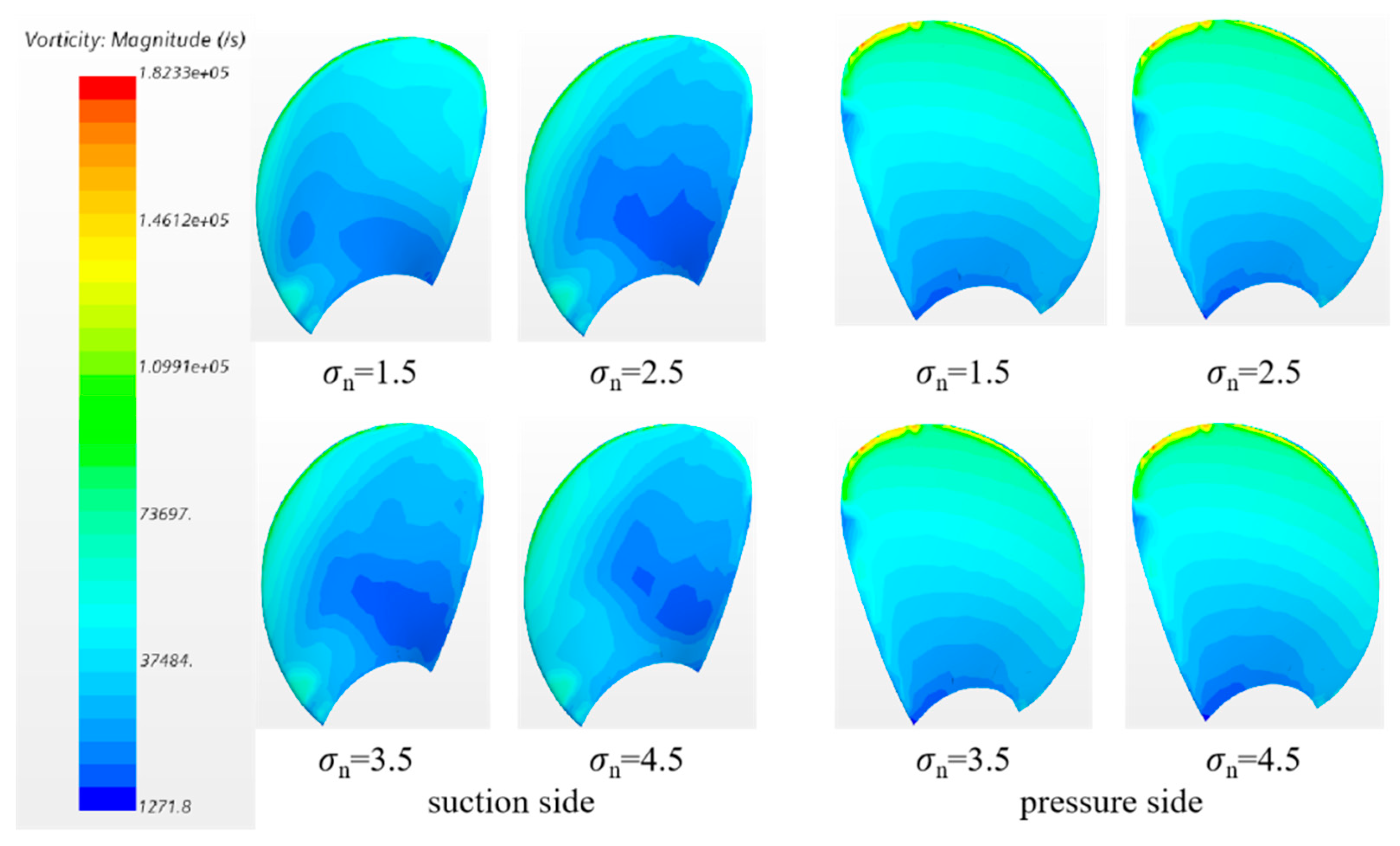 Water 16 03260 g026 Water 16 03260 g026