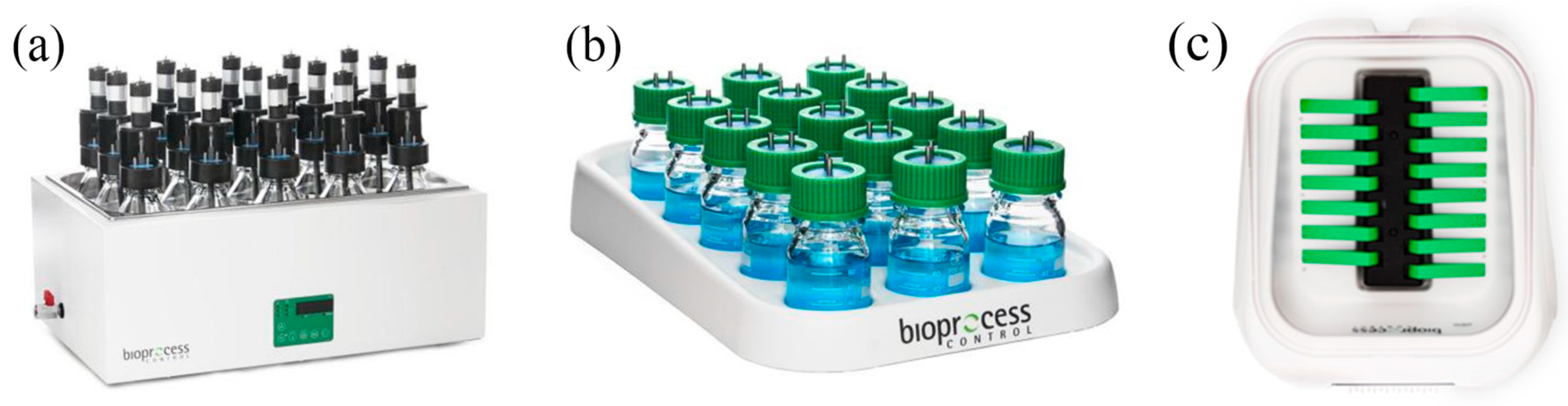 Water 16 03279 g001 Water 16 03279 g001