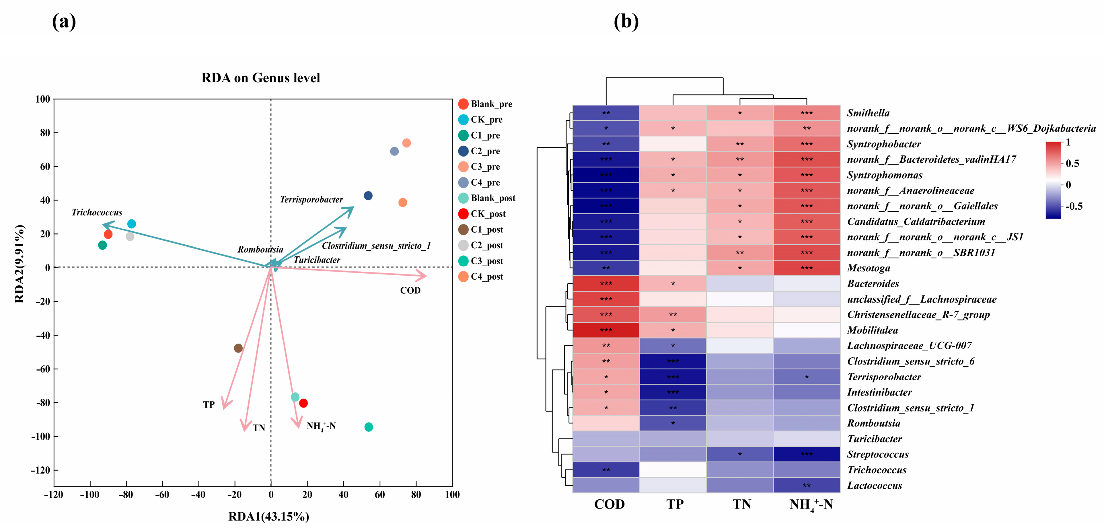 Water 16 03279 g006 Water 16 03279 g006