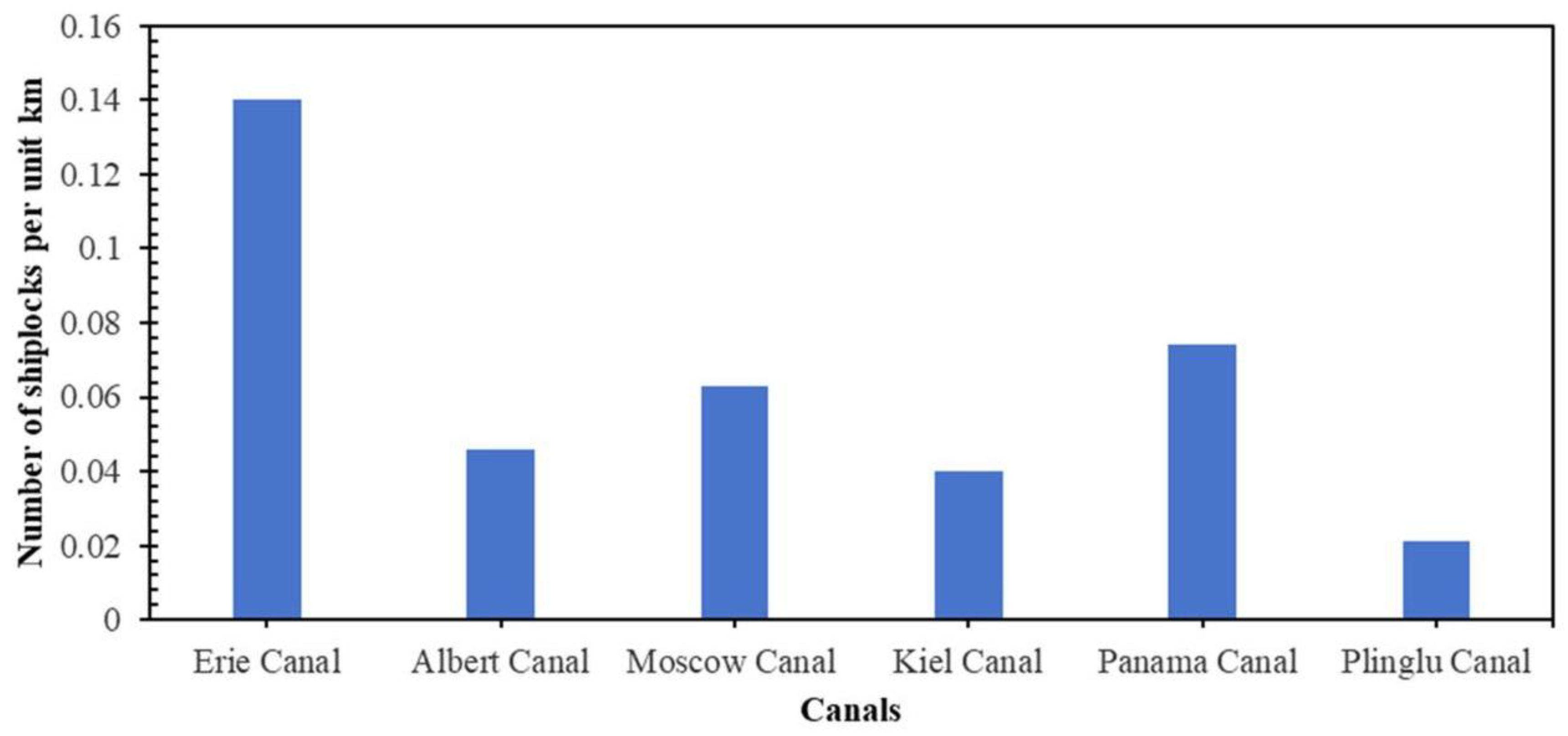 Water 16 03324 g004 Water 16 03324 g004