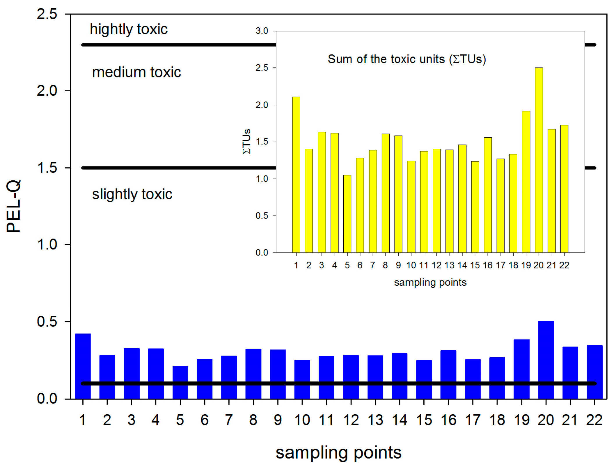 Water 16 03342 g005 Water 16 03342 g005