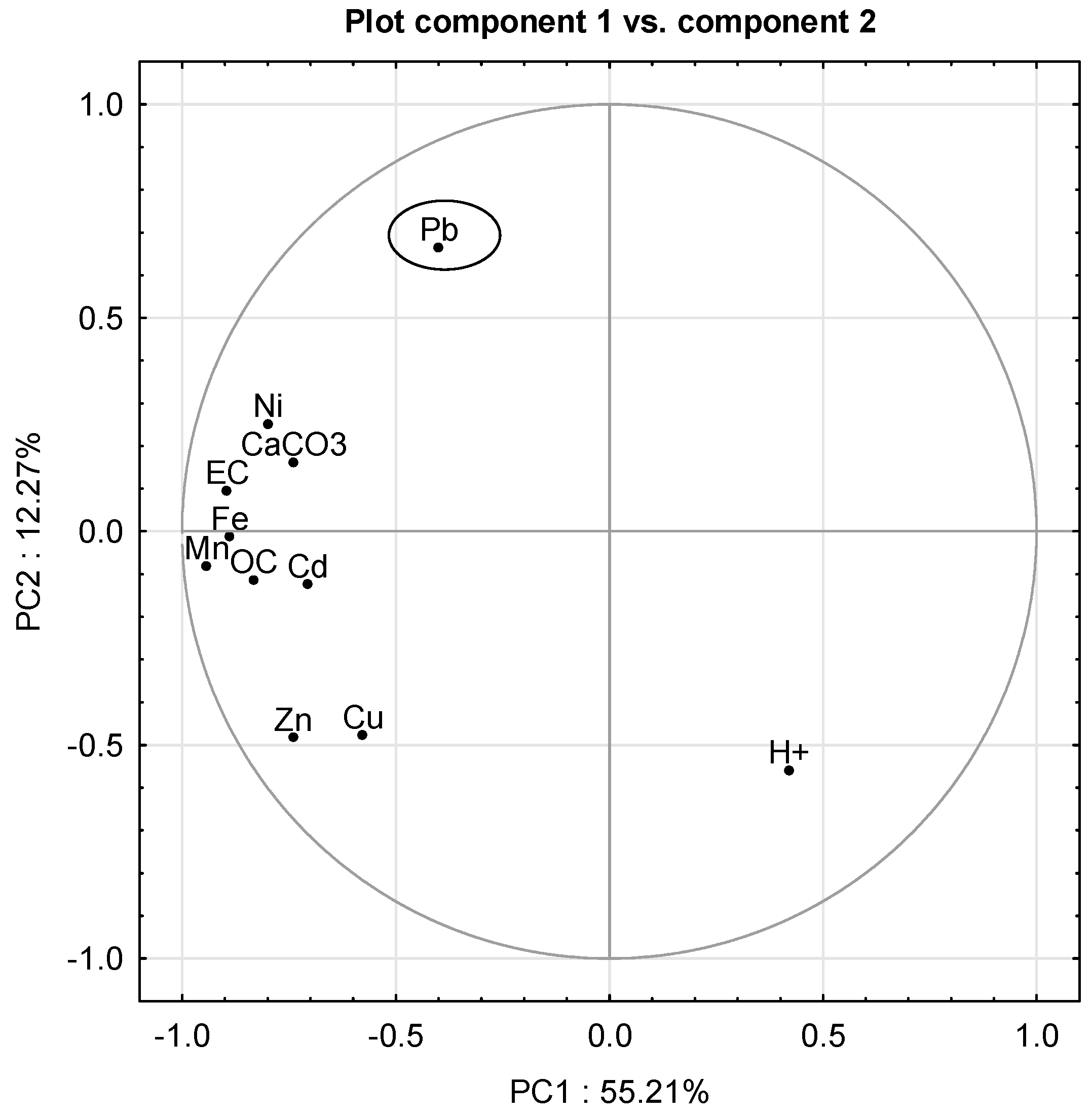 Water 16 03342 g006 Water 16 03342 g006