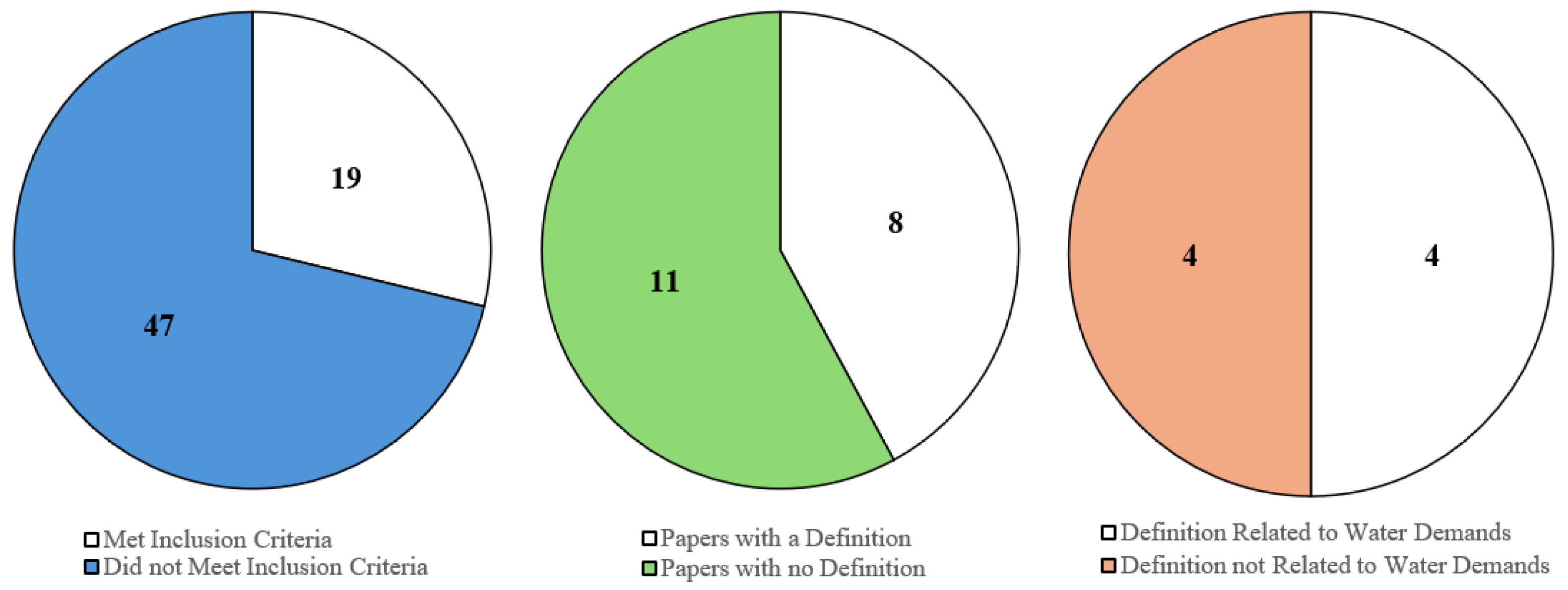 Water 16 03359 g002 Water 16 03359 g002