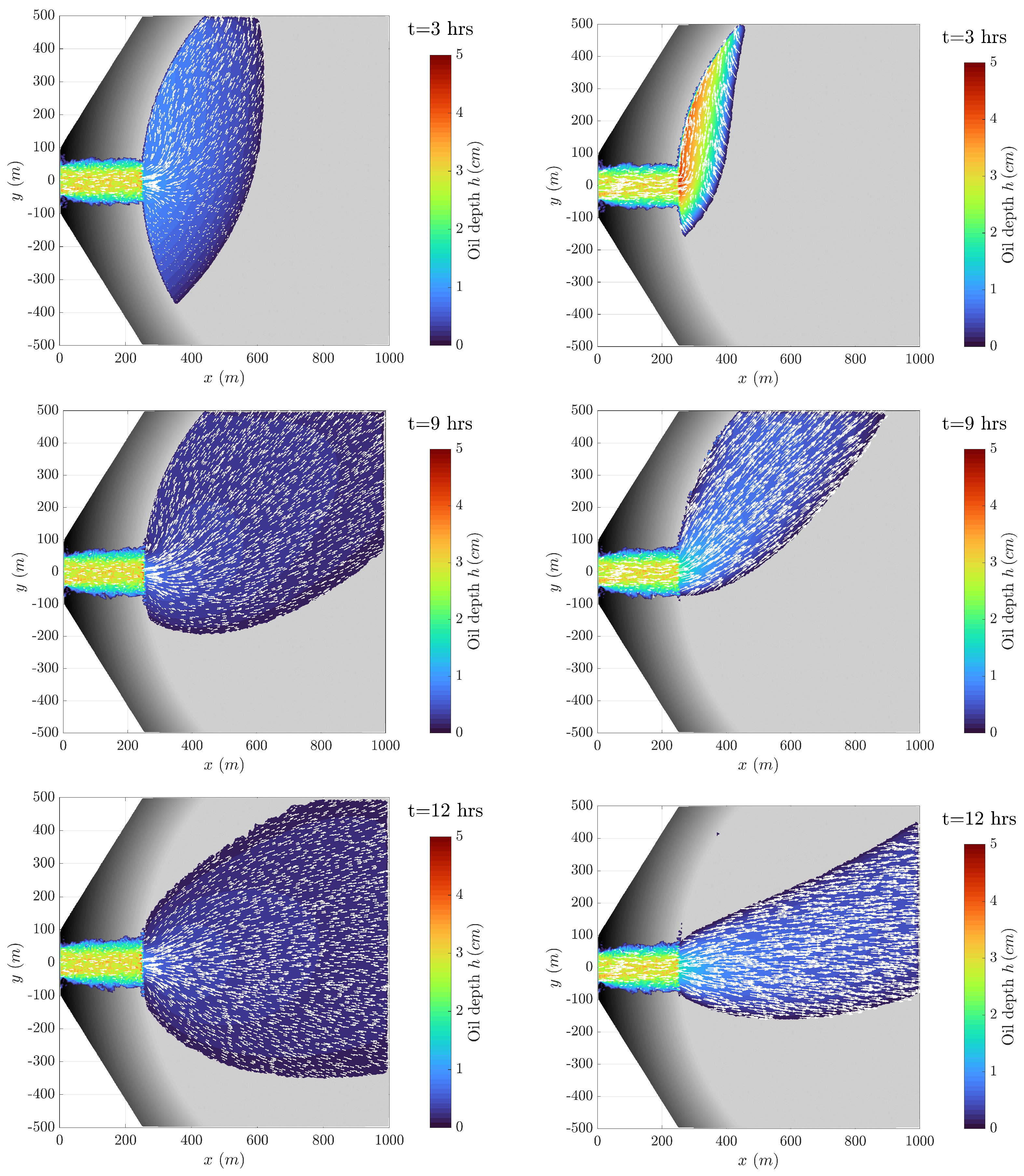 Water 16 03377 g007a