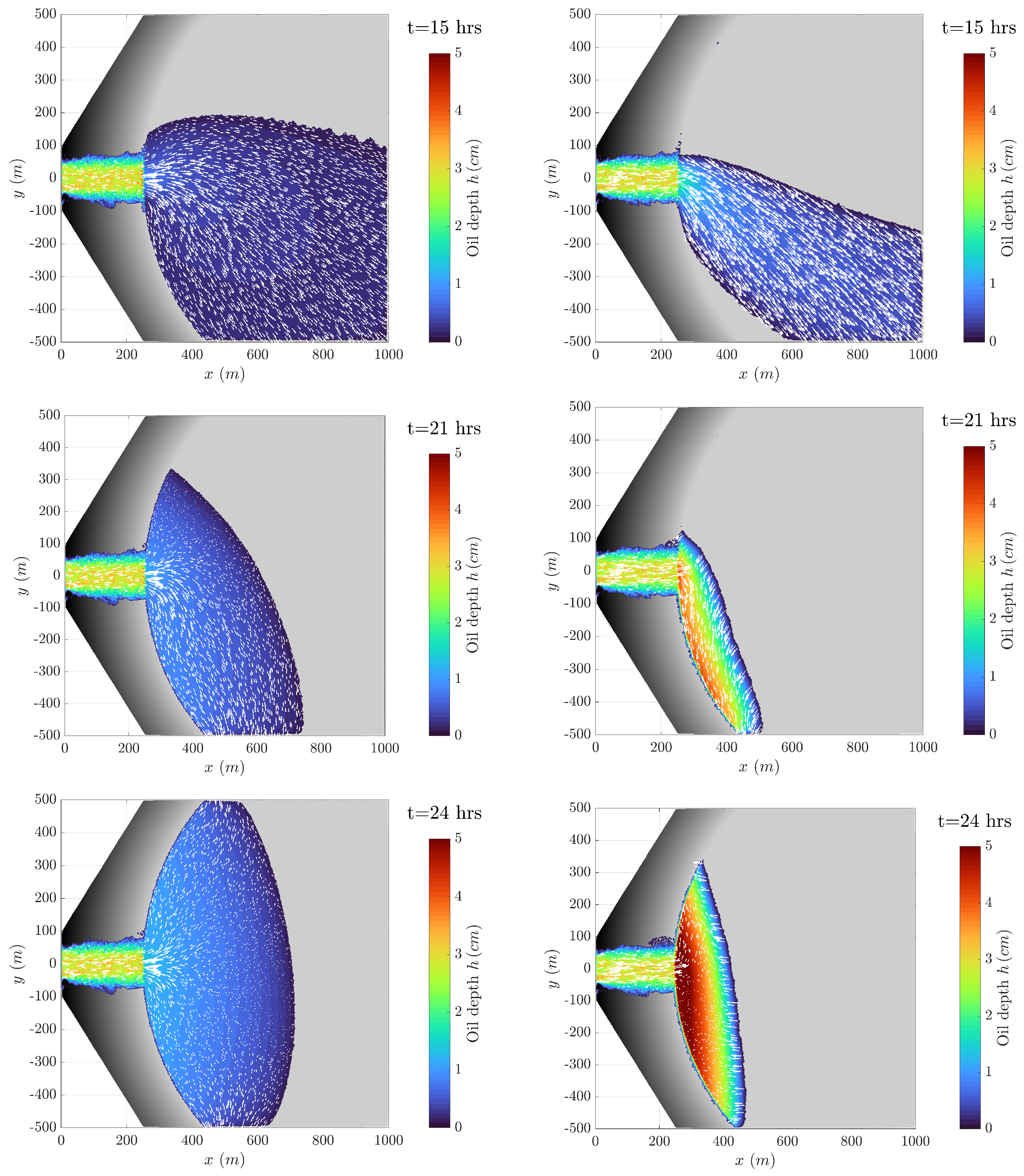 Water 16 03377 g007b