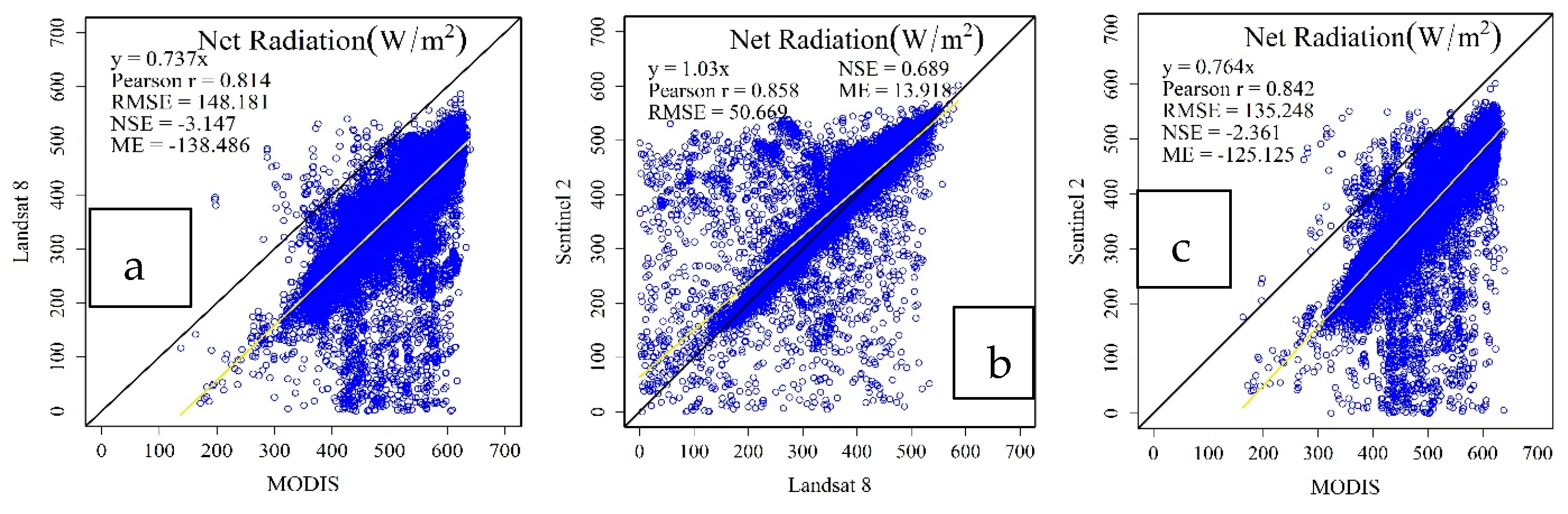 Water 16 03378 g006 Water 16 03378 g006