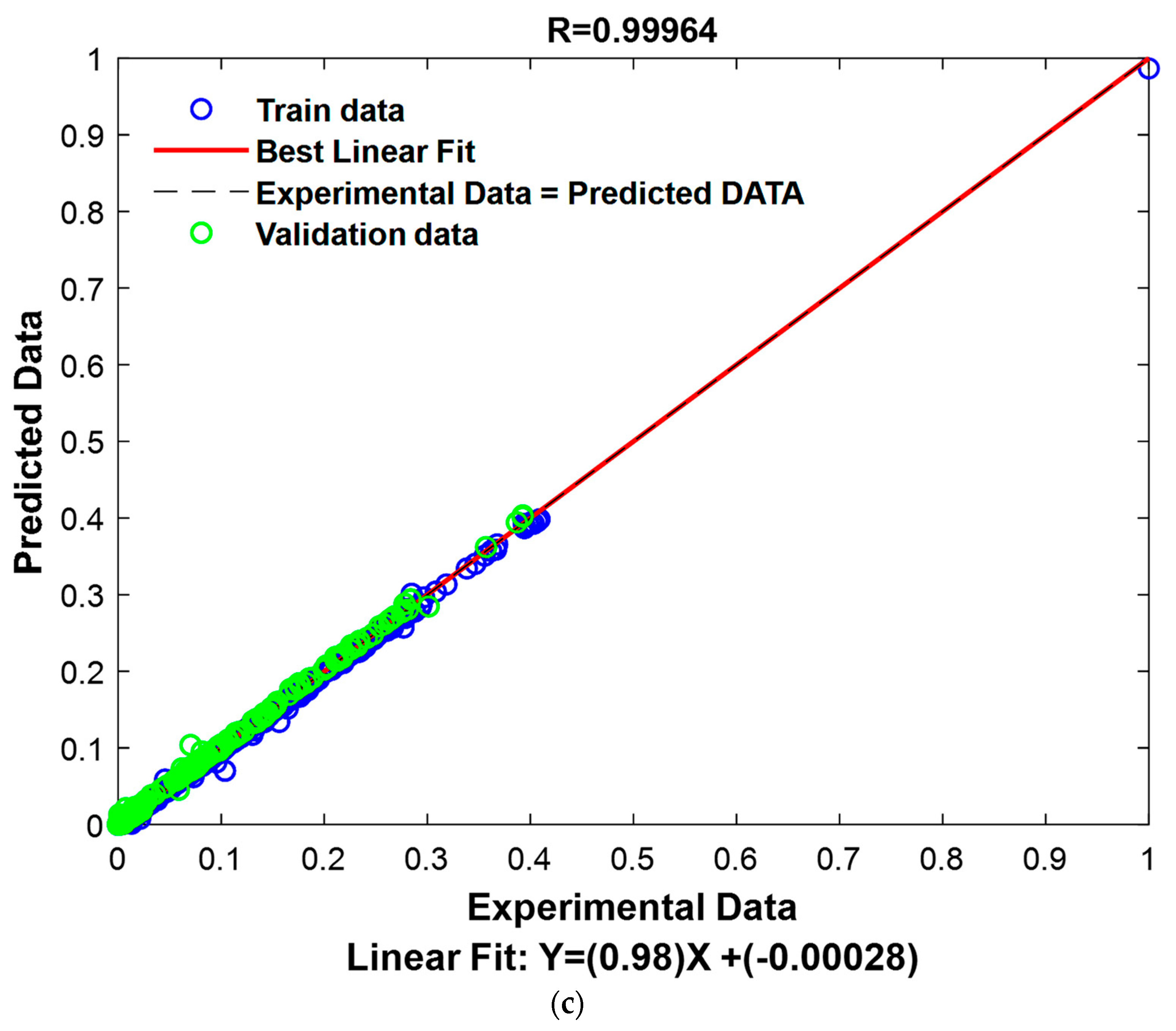 Water 16 03380 g004b