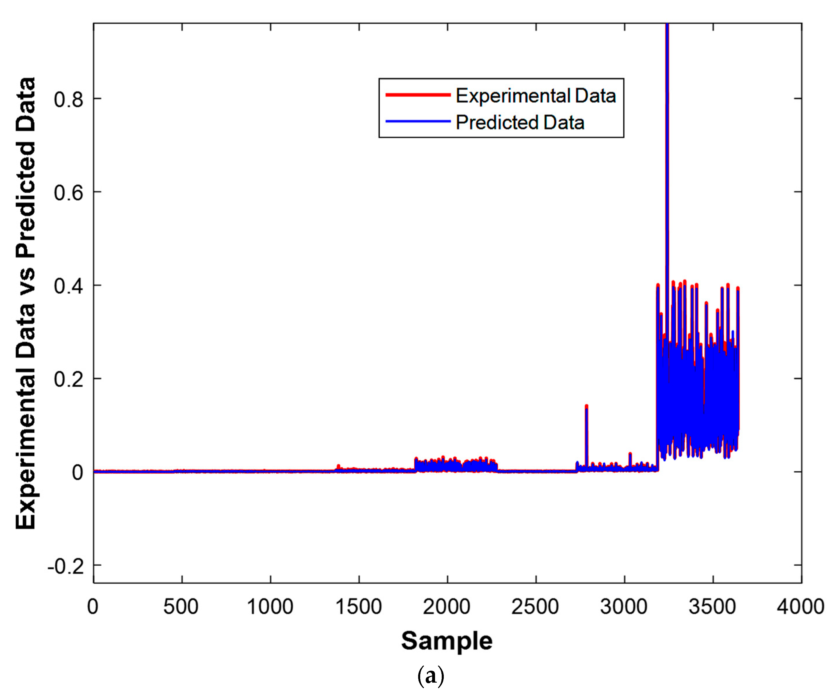 Water 16 03380 g006a