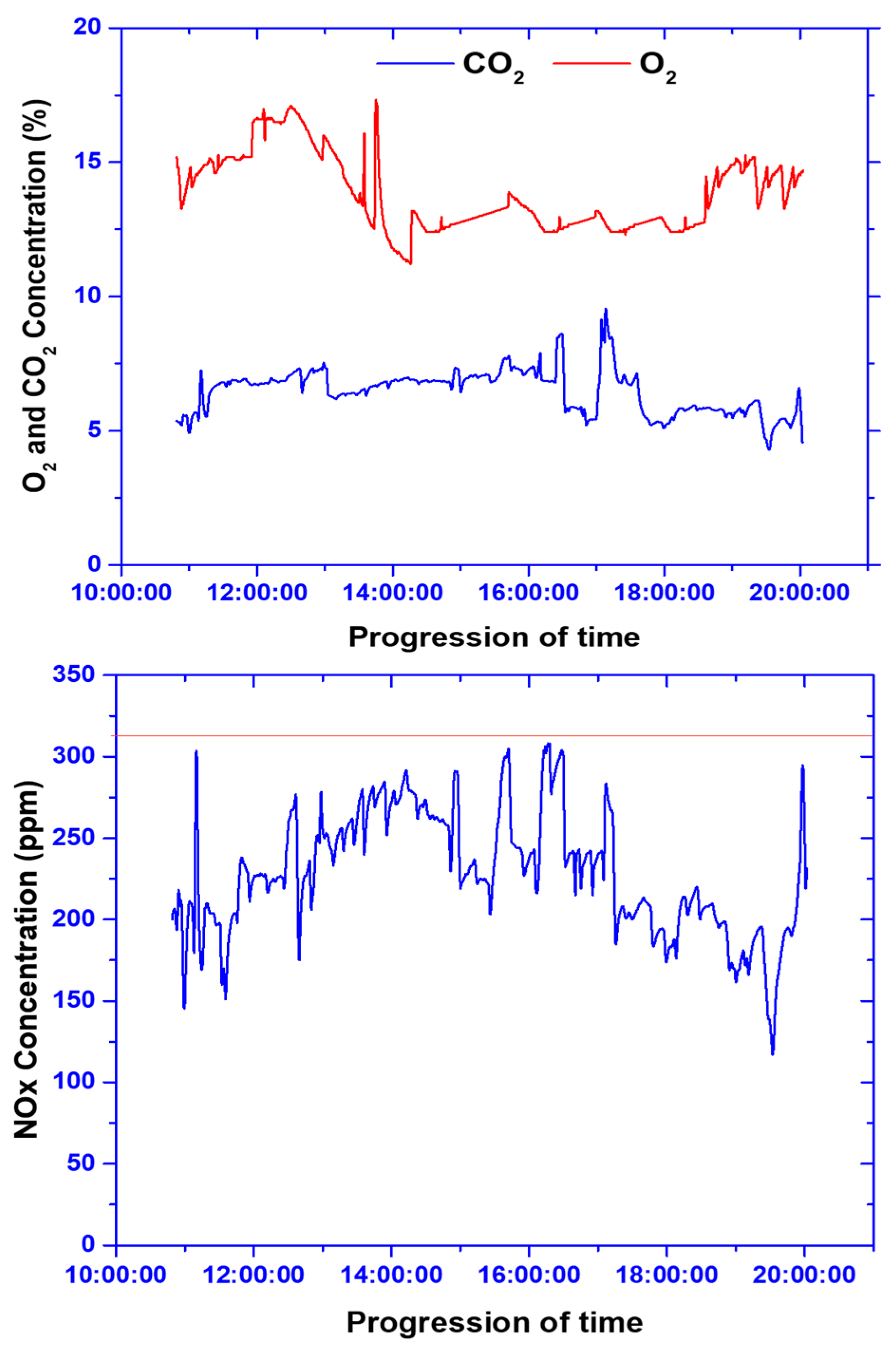 Water 16 03399 g005b