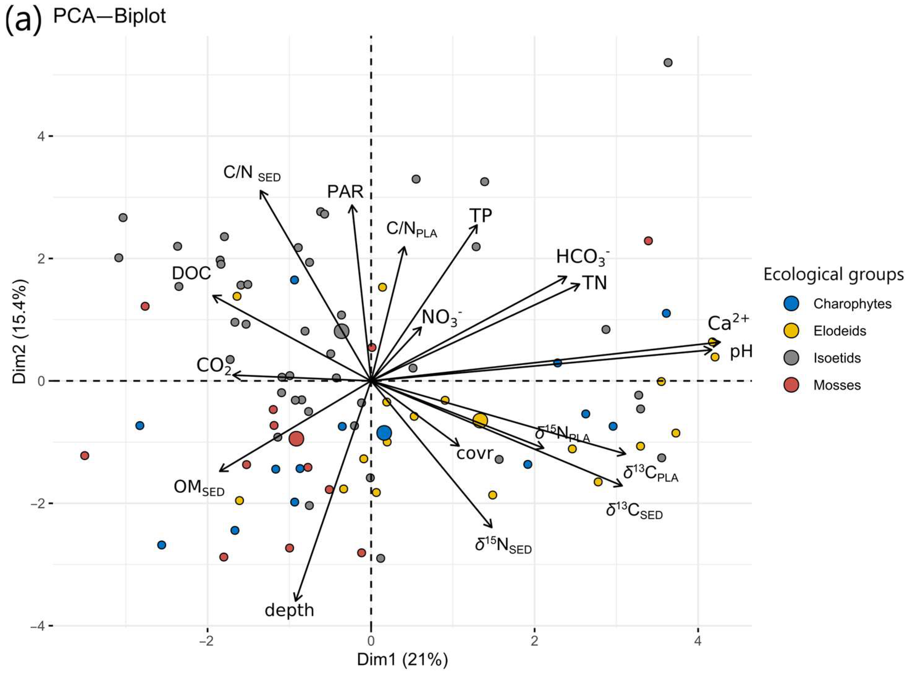 Water 16 03403 g006a