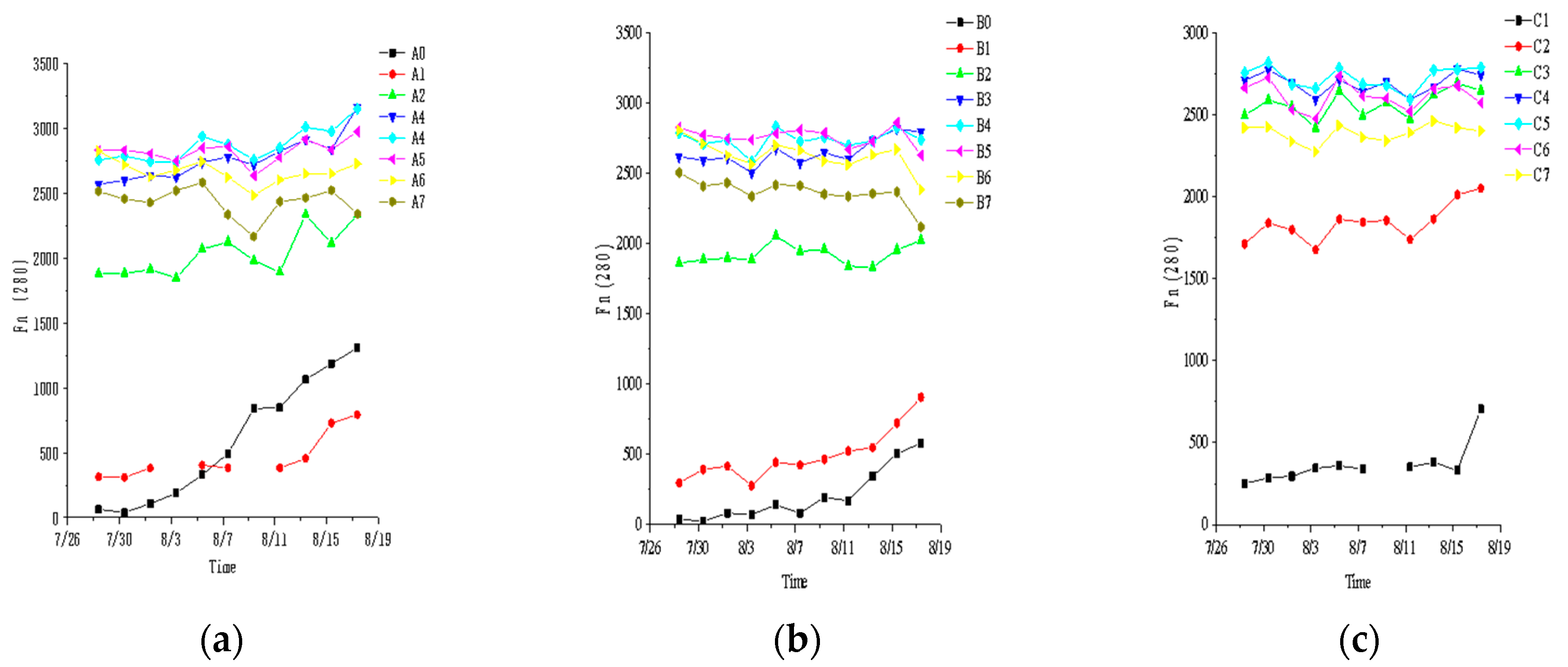 Water 16 03413 g001a