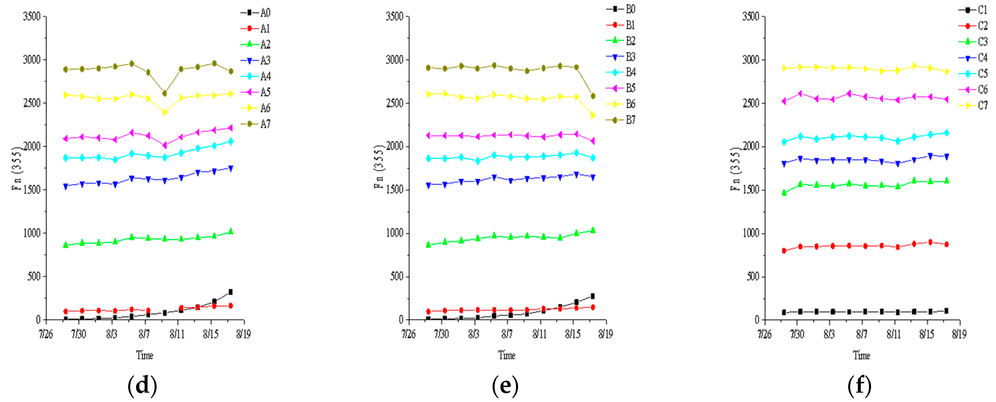 Water 16 03413 g001b