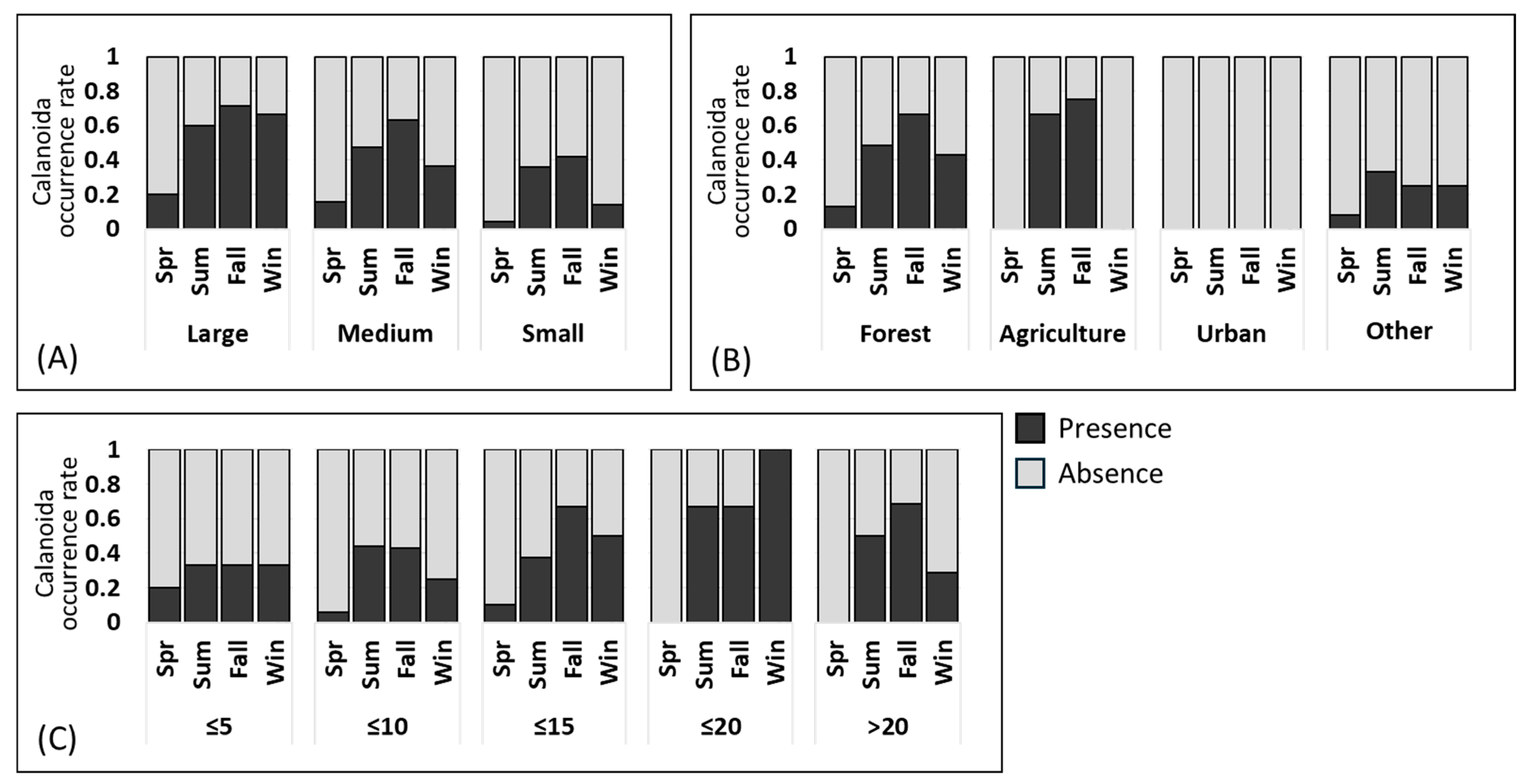 Water 16 03414 g002 Water 16 03414 g002