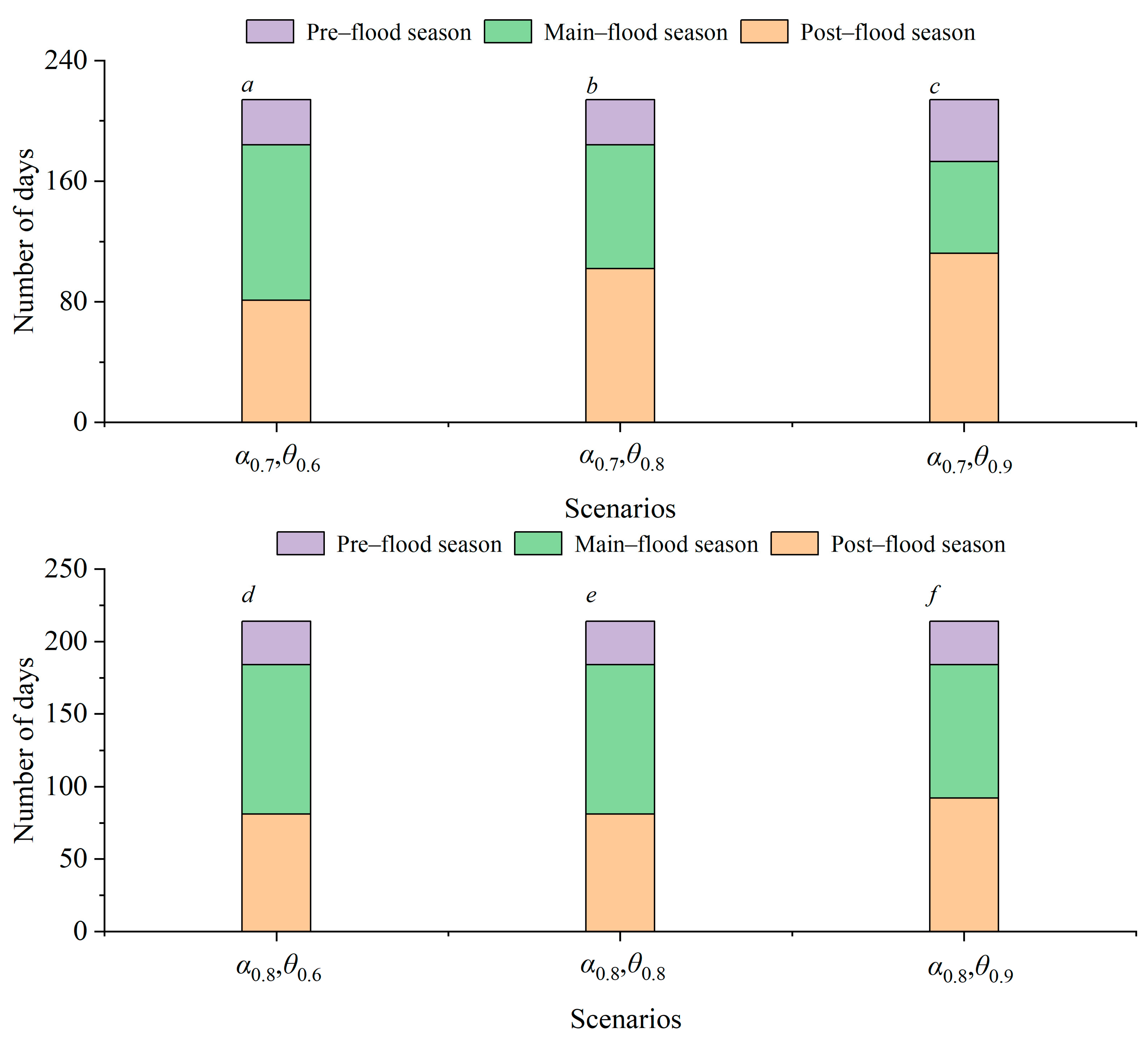 Water 16 03418 g008a