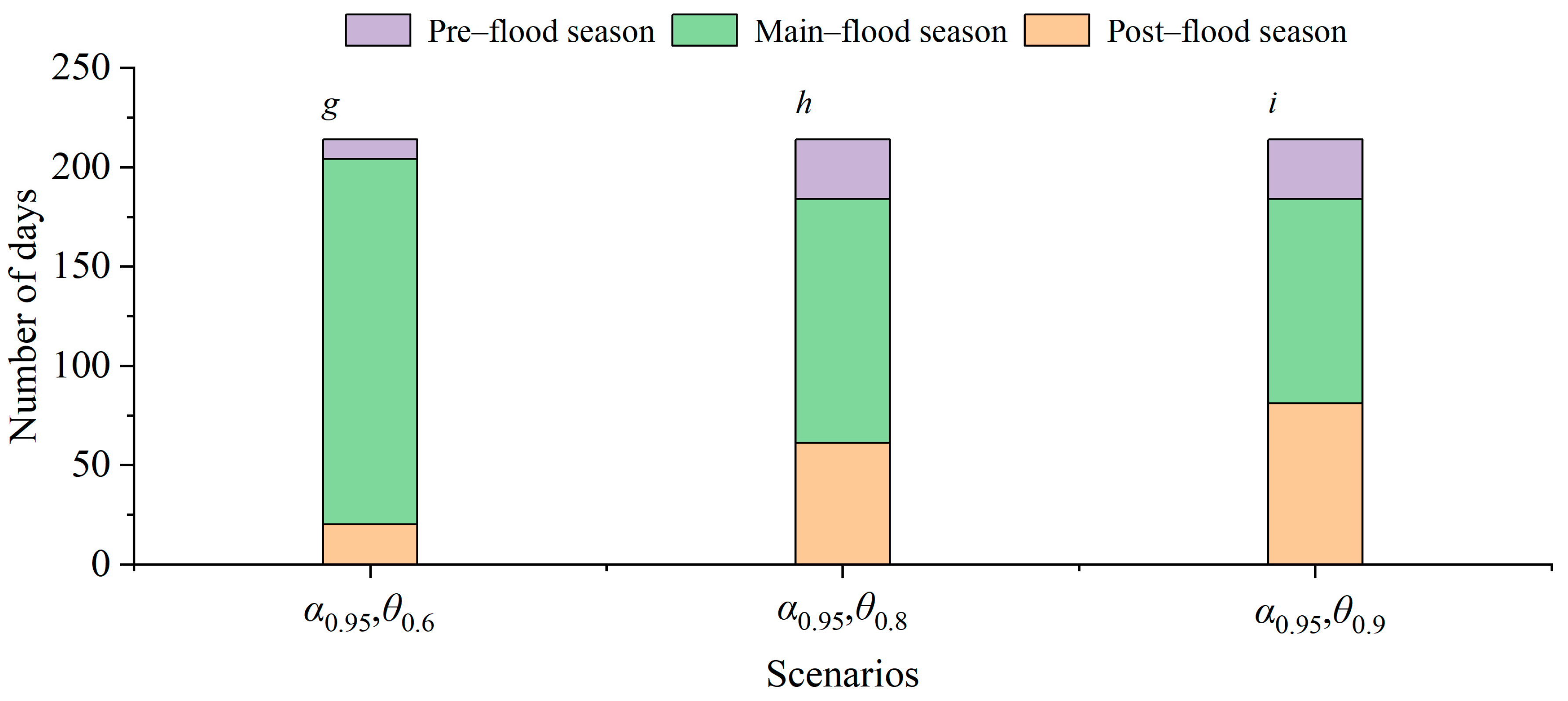 Water 16 03418 g008b