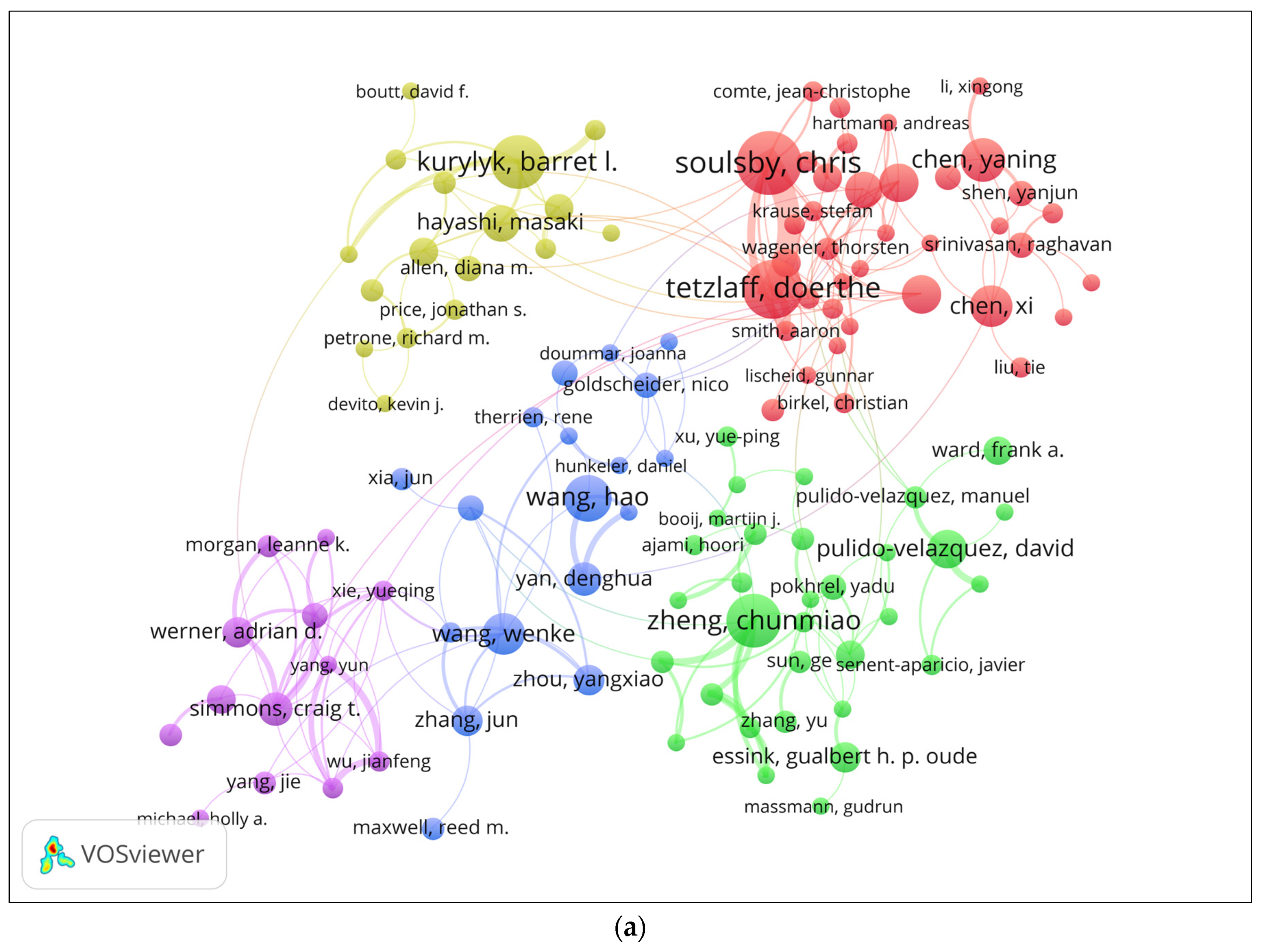 Water 16 03438 g005a