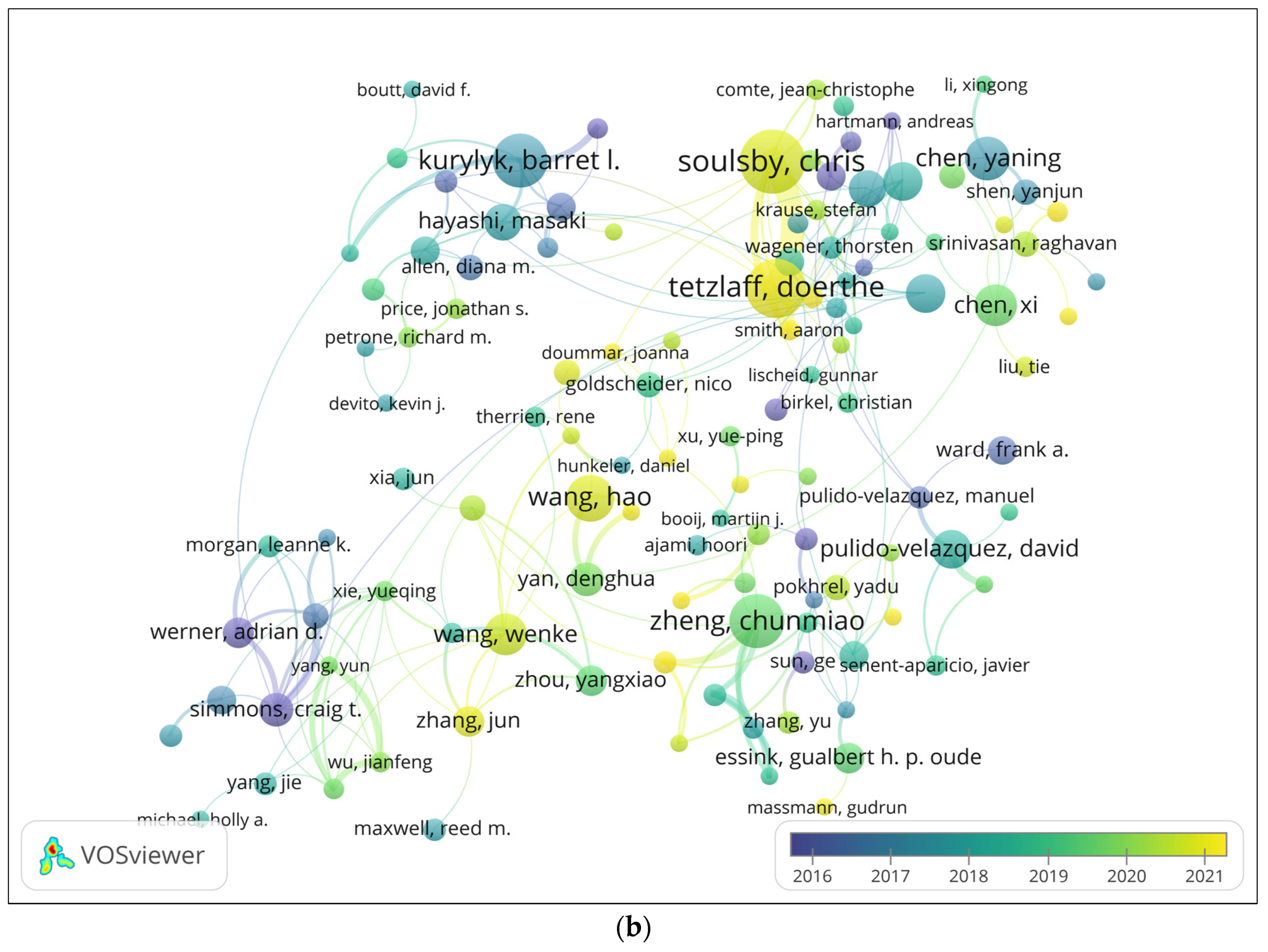 Water 16 03438 g005b