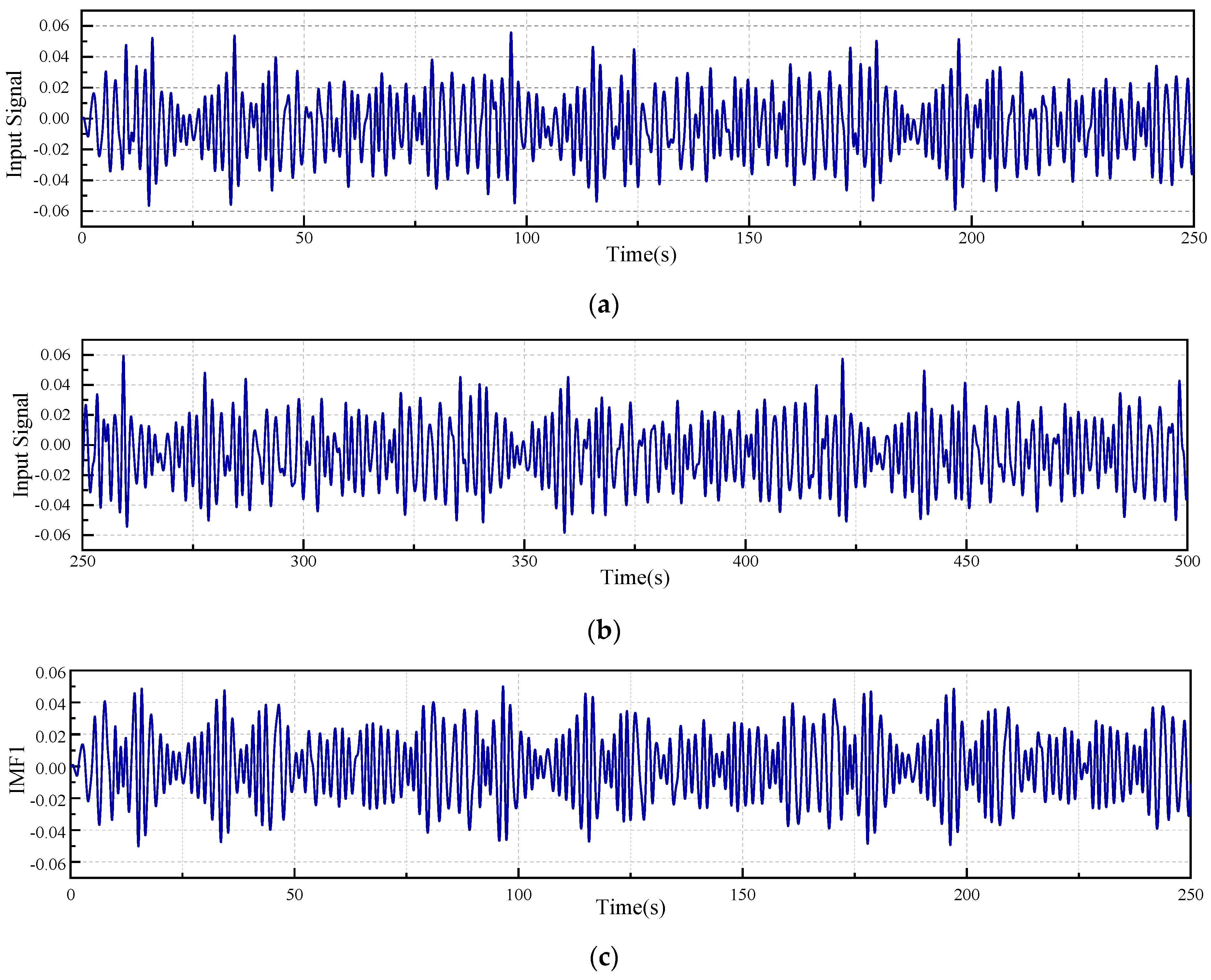 Water 16 03441 g017a