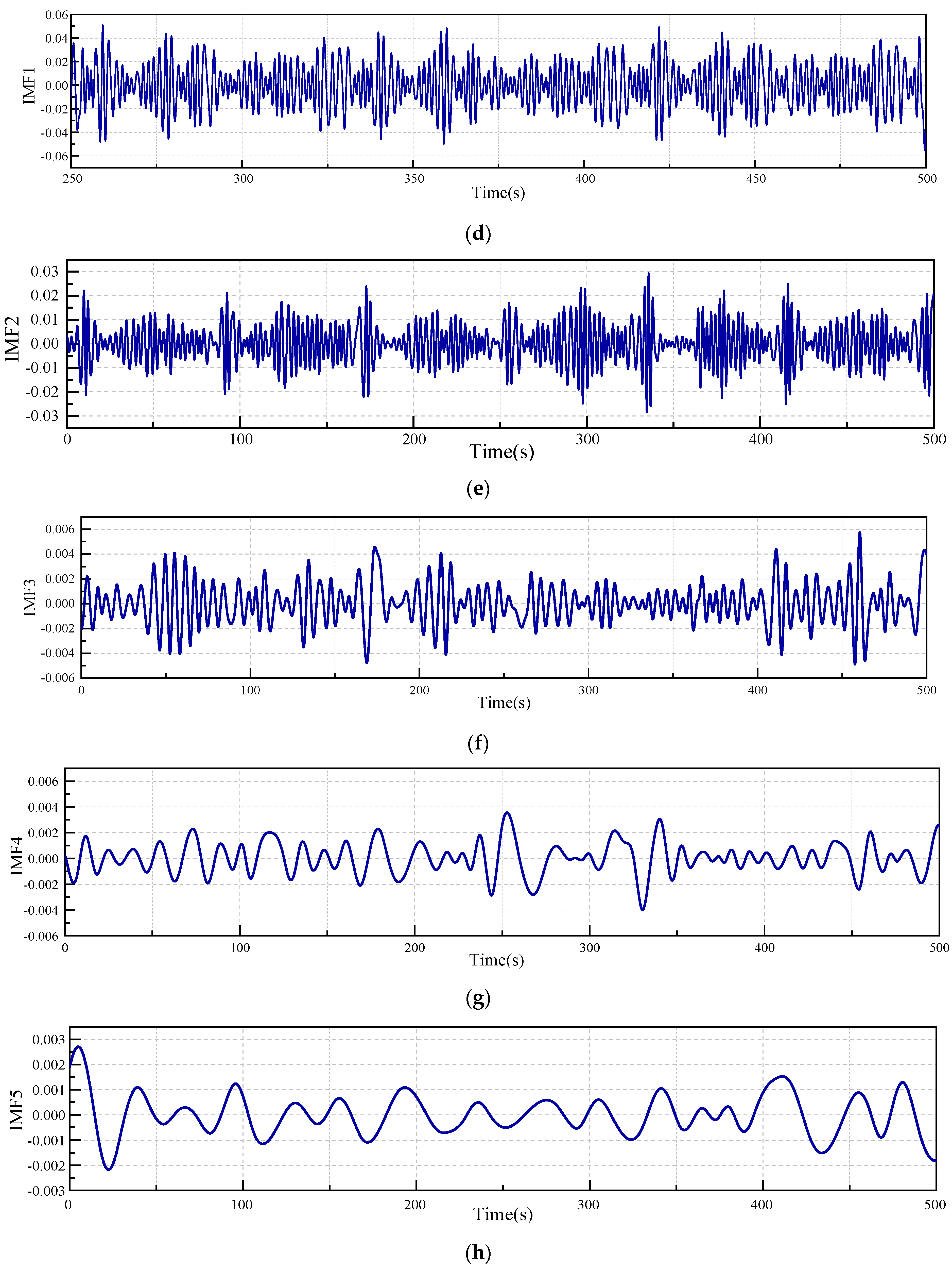 Water 16 03441 g017b