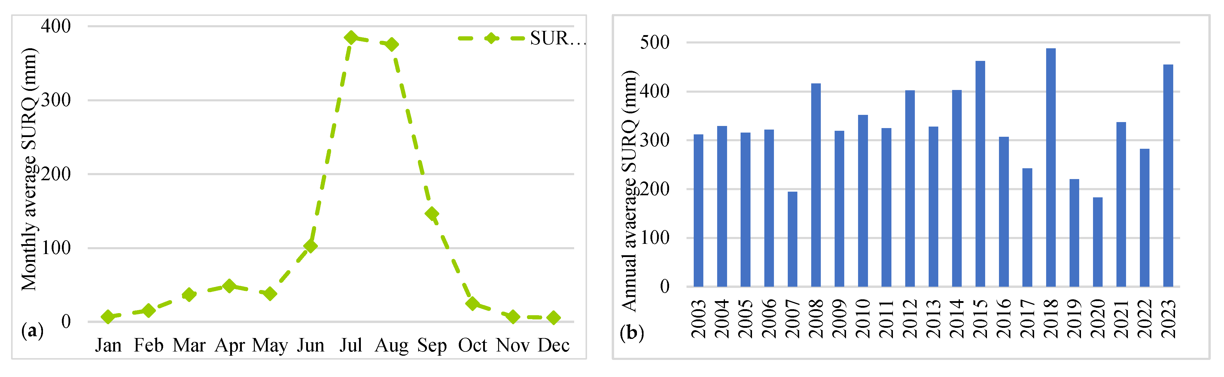 Water 16 03447 g013a