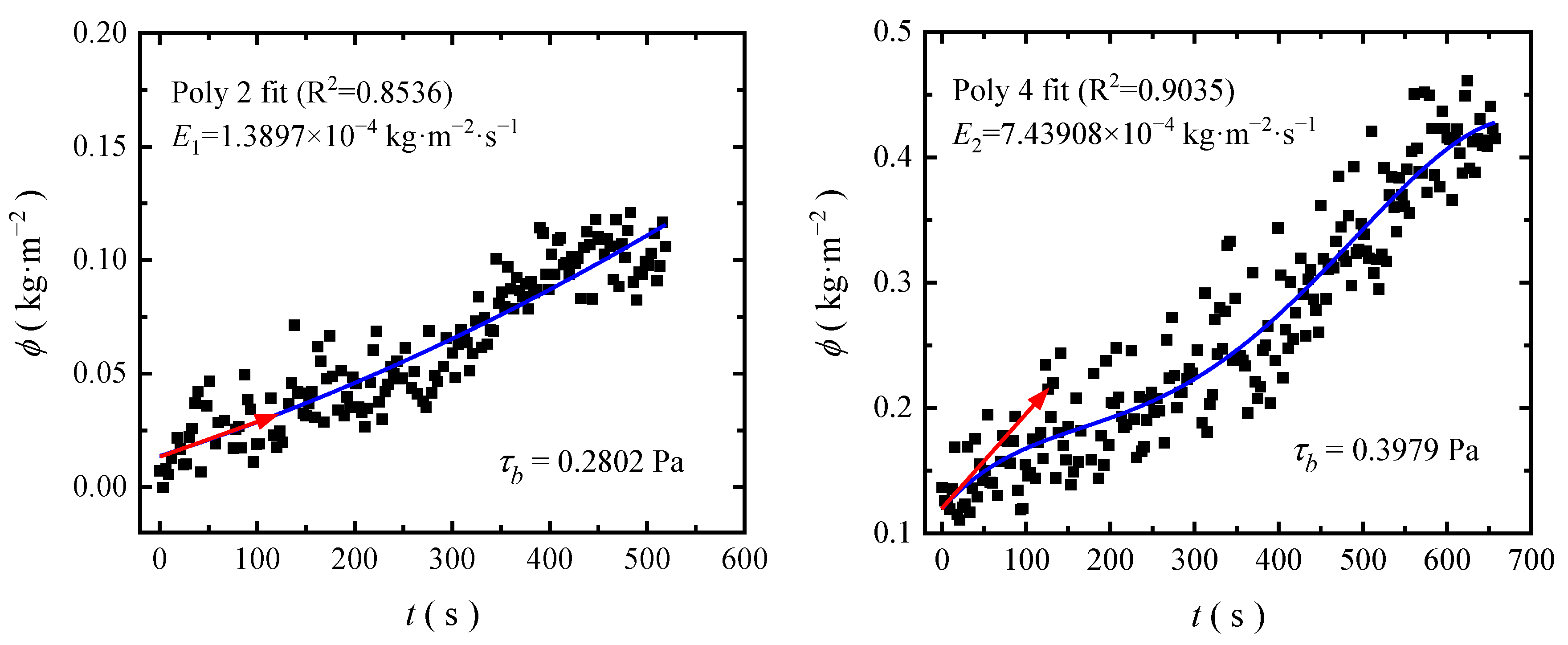 Water 16 03462 g008a