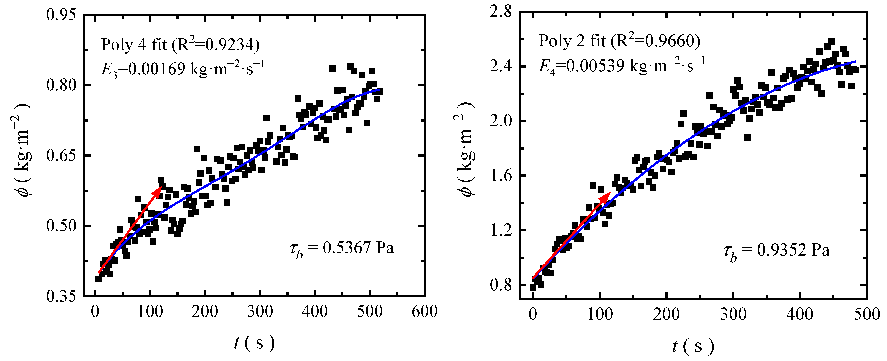 Water 16 03462 g008b