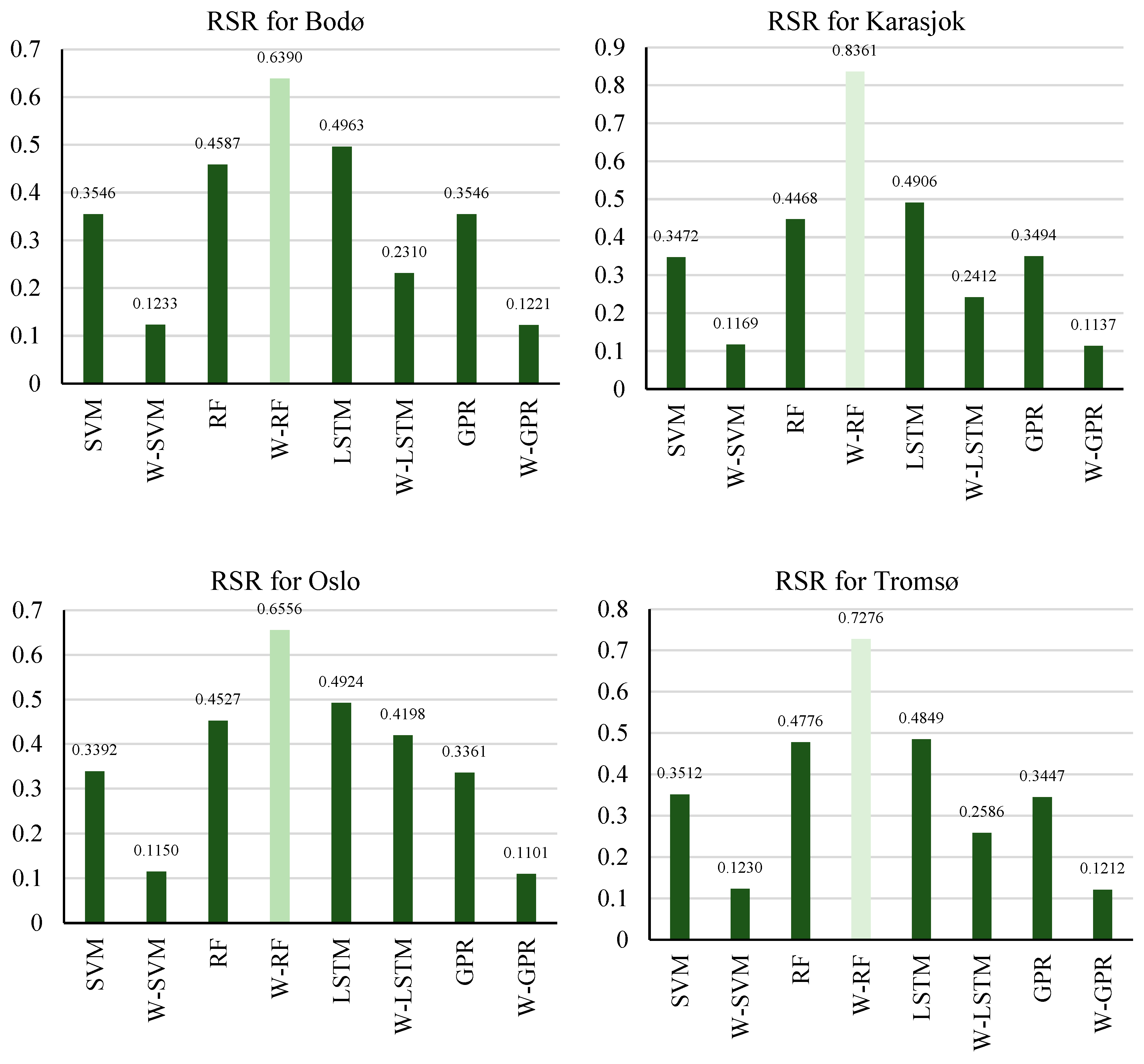 Water 16 03465 g014a