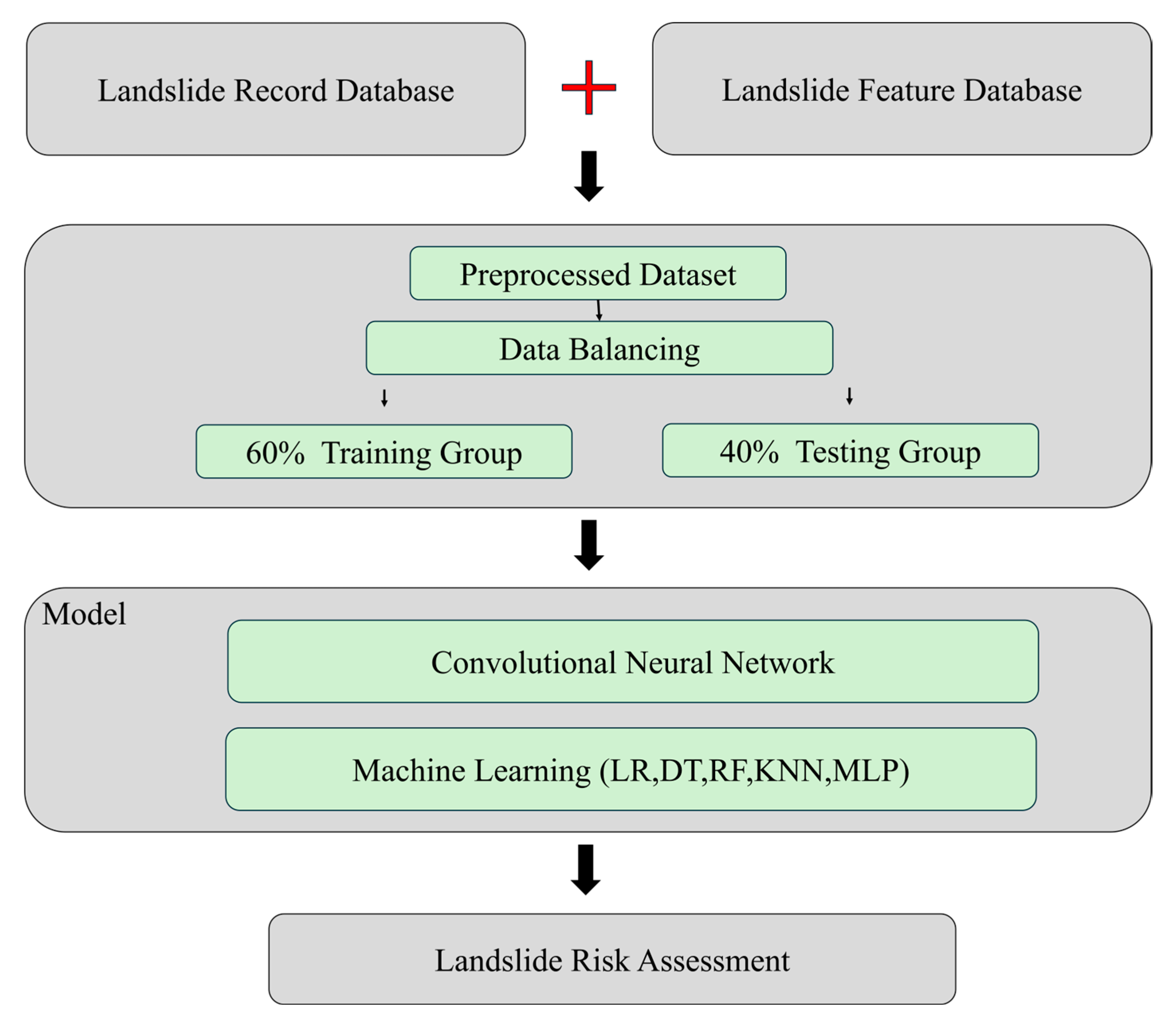 Water 16 03471 g004 Water 16 03471 g004