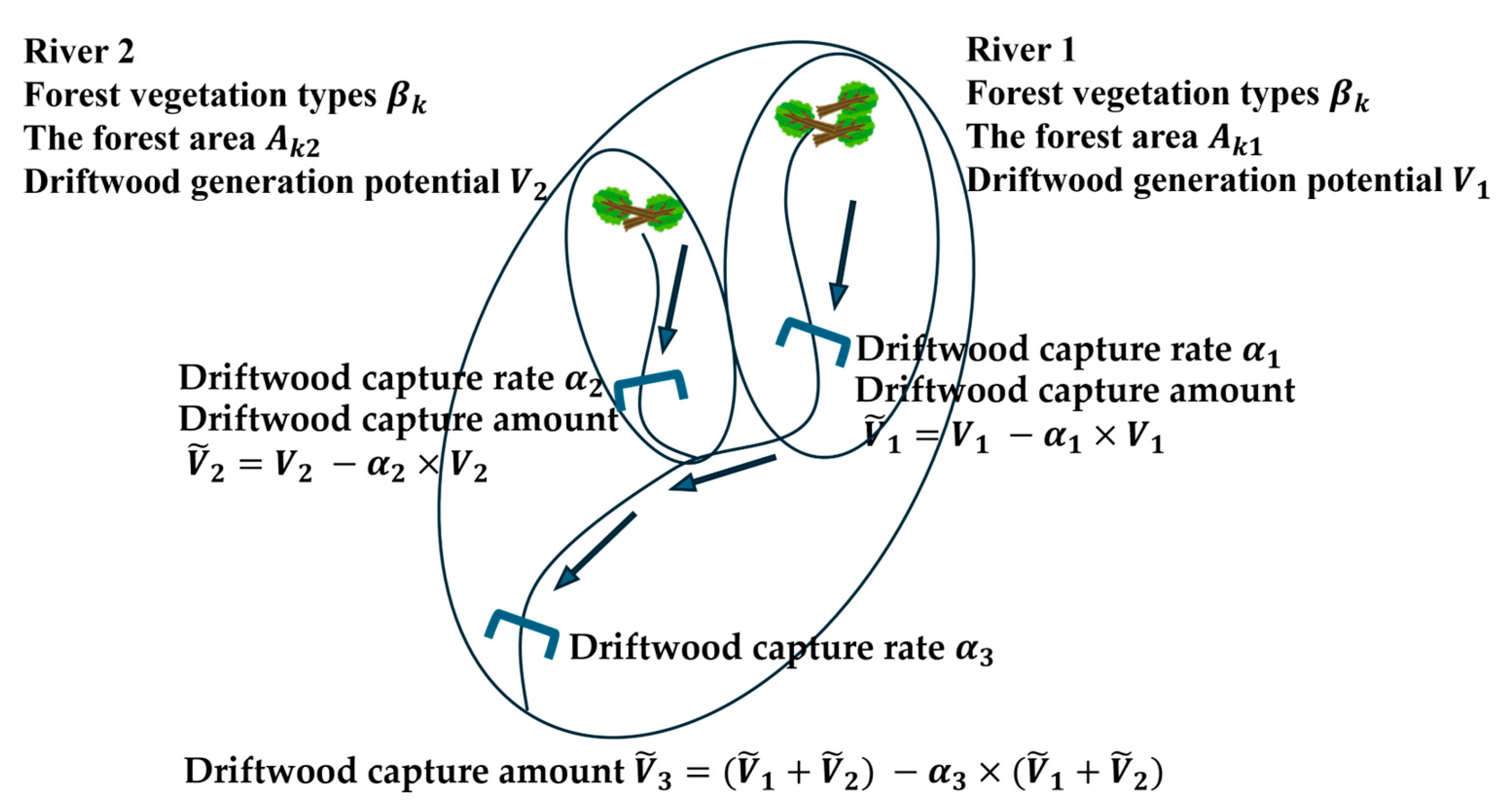 Water 16 03471 g007 Water 16 03471 g007