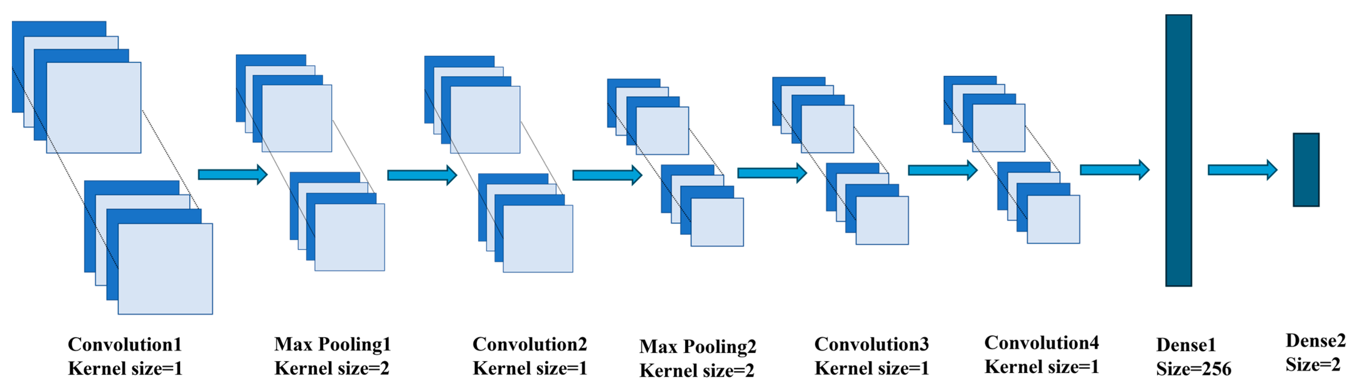 Water 16 03471 g009 Water 16 03471 g009