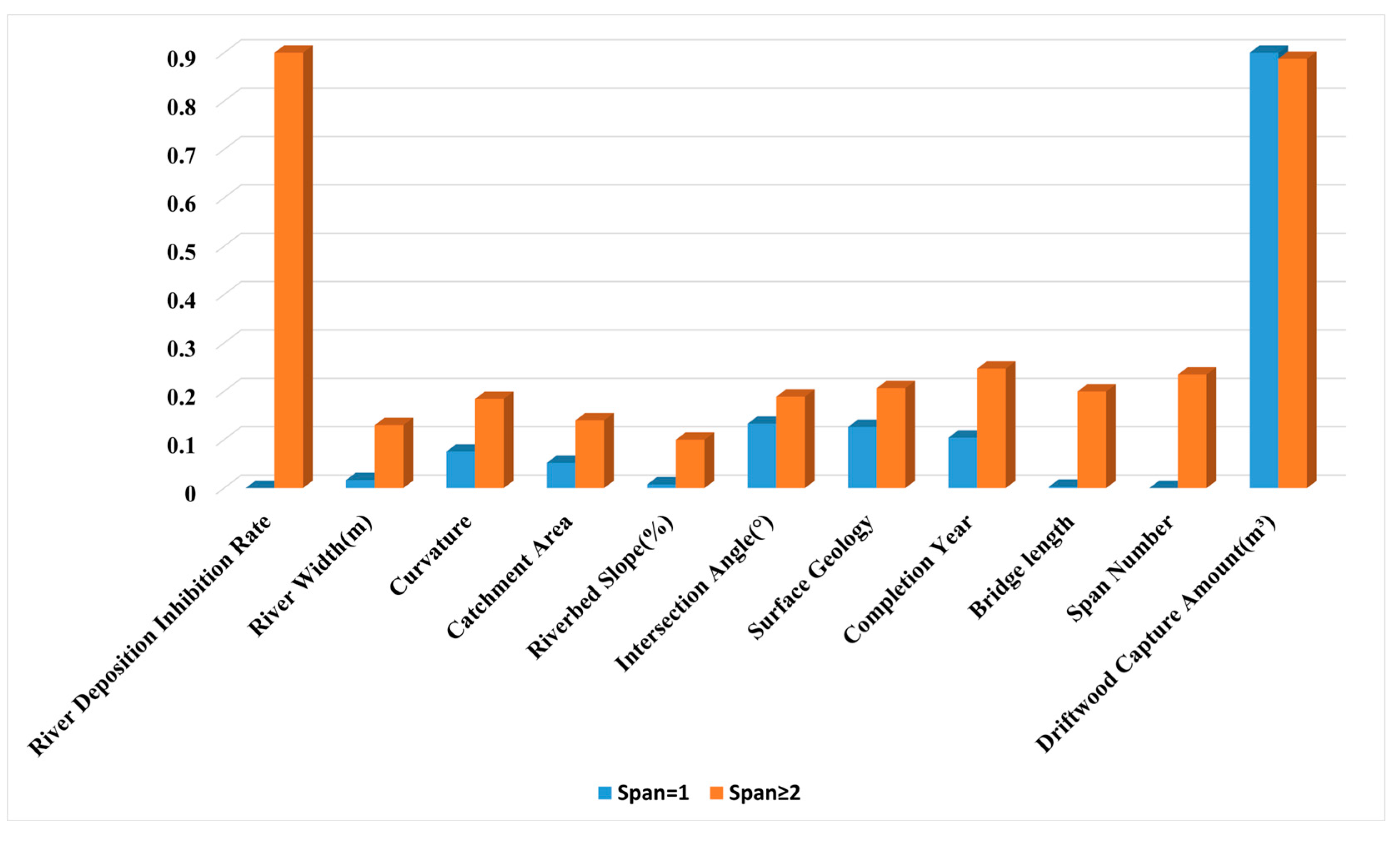 Water 16 03471 g012 Water 16 03471 g012