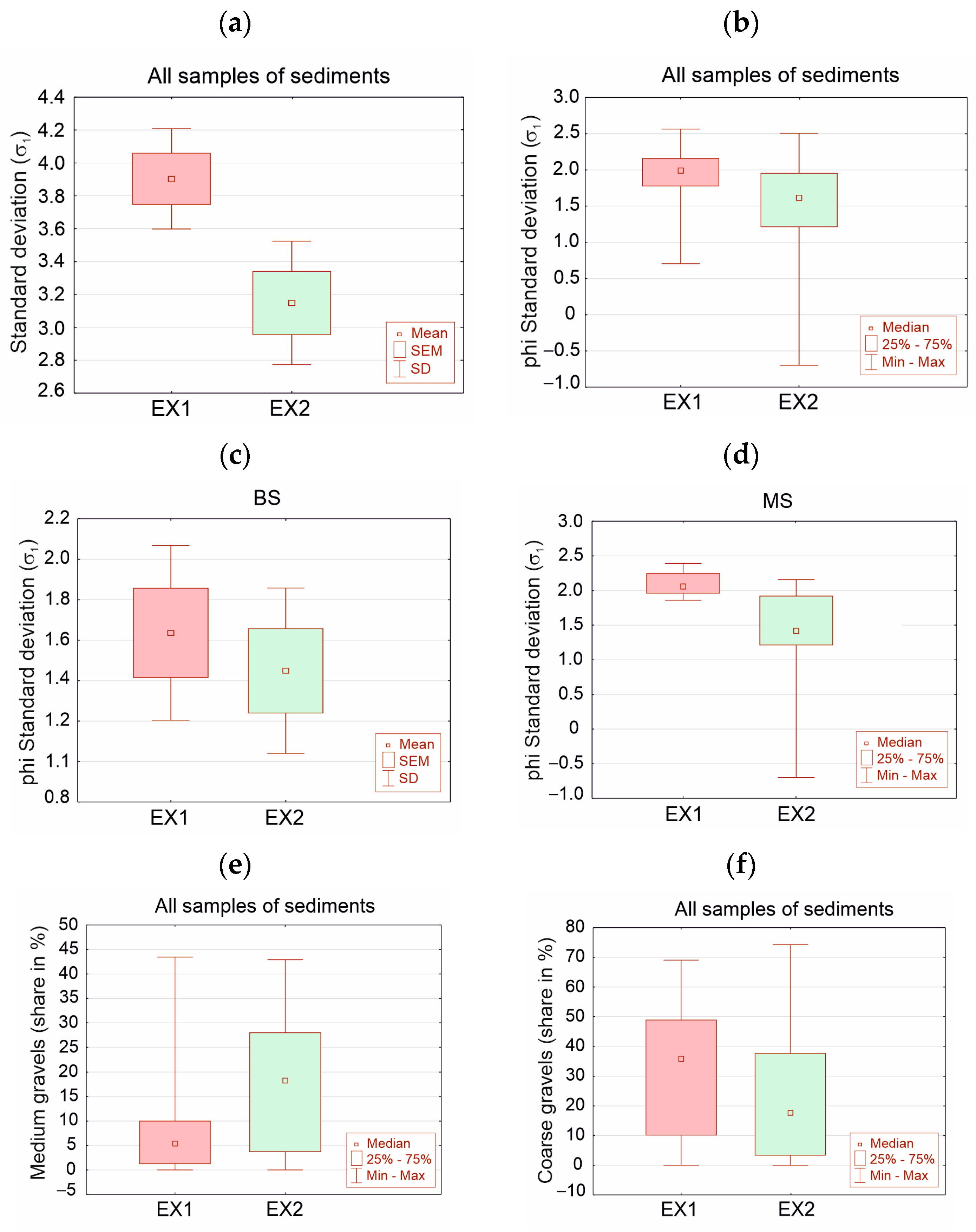 Water 16 03476 g007a