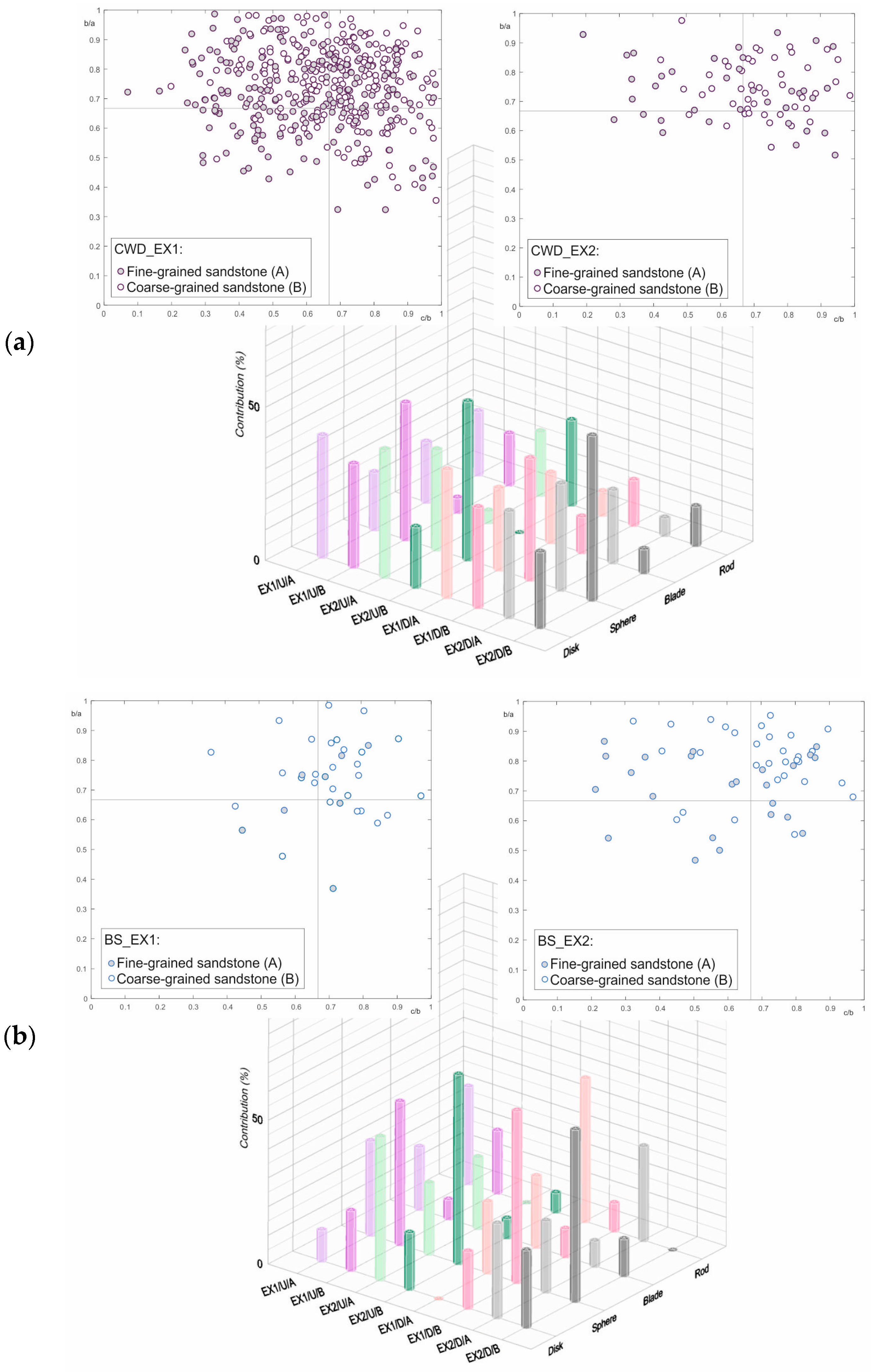 Water 16 03476 g009a