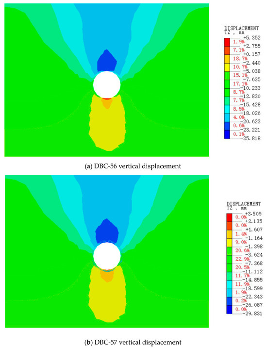 Analysis of Fluid–Structure Coupling of Sudden Water Deformation in ...