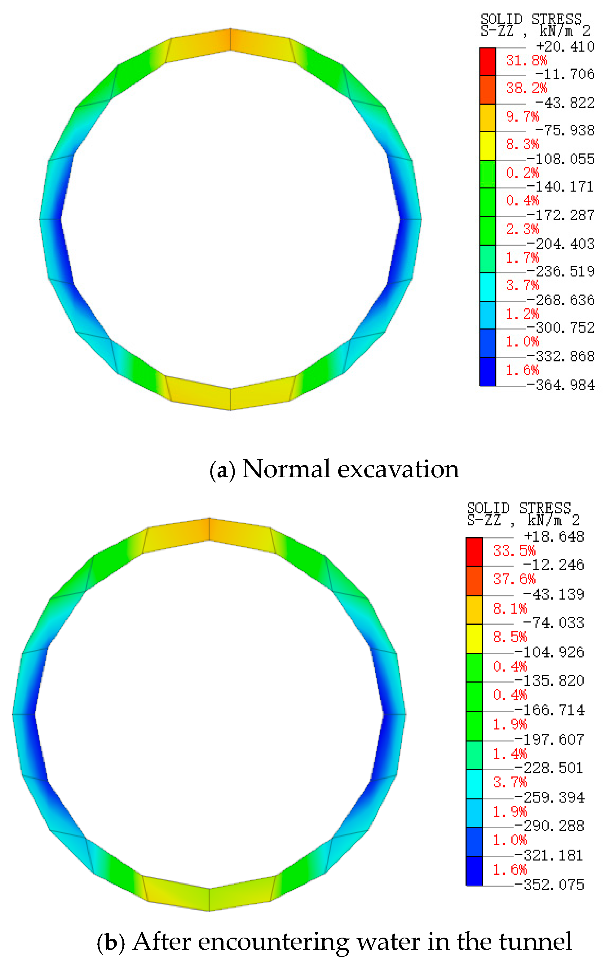 Water 16 03479 g012a