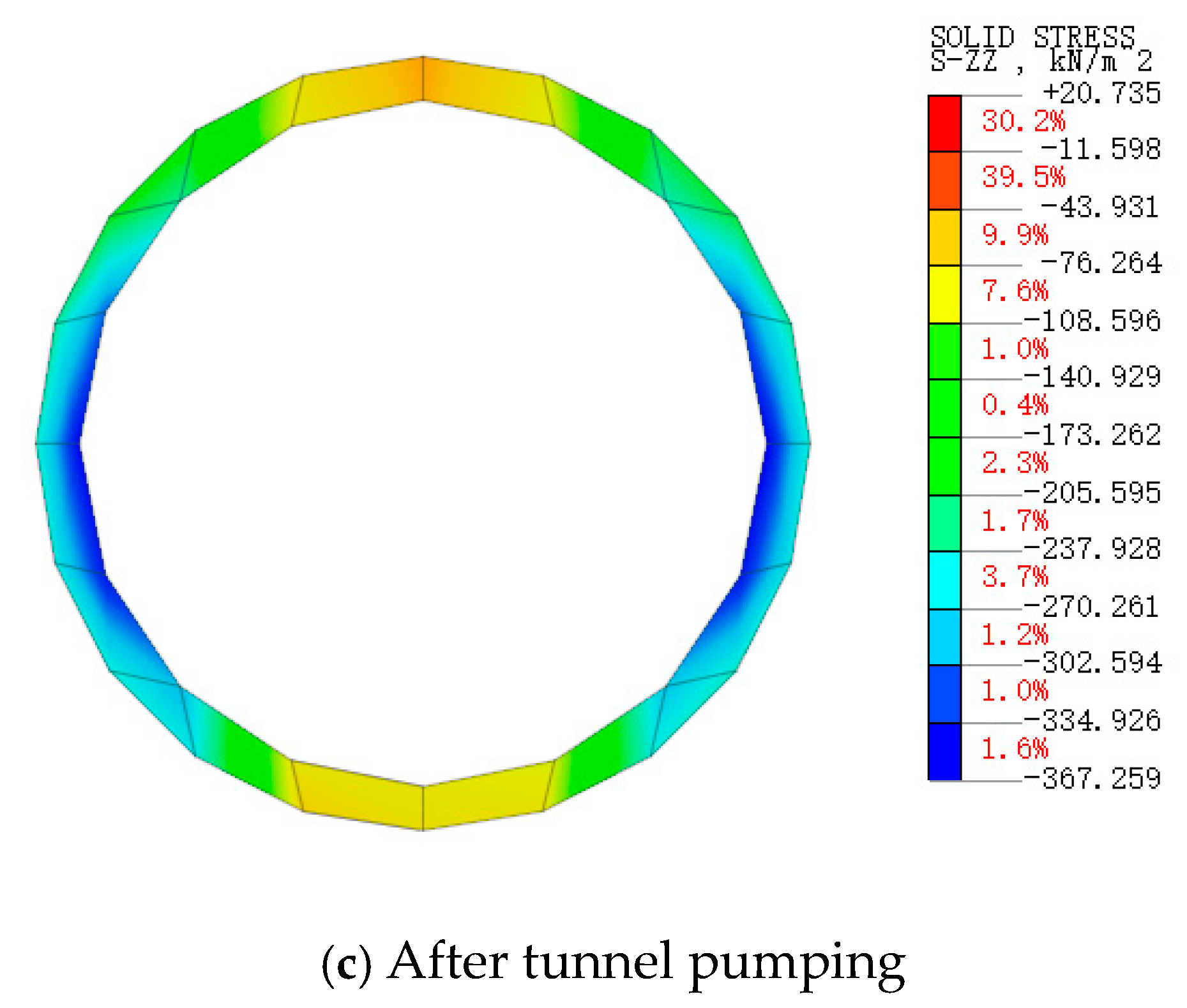 Water 16 03479 g012b