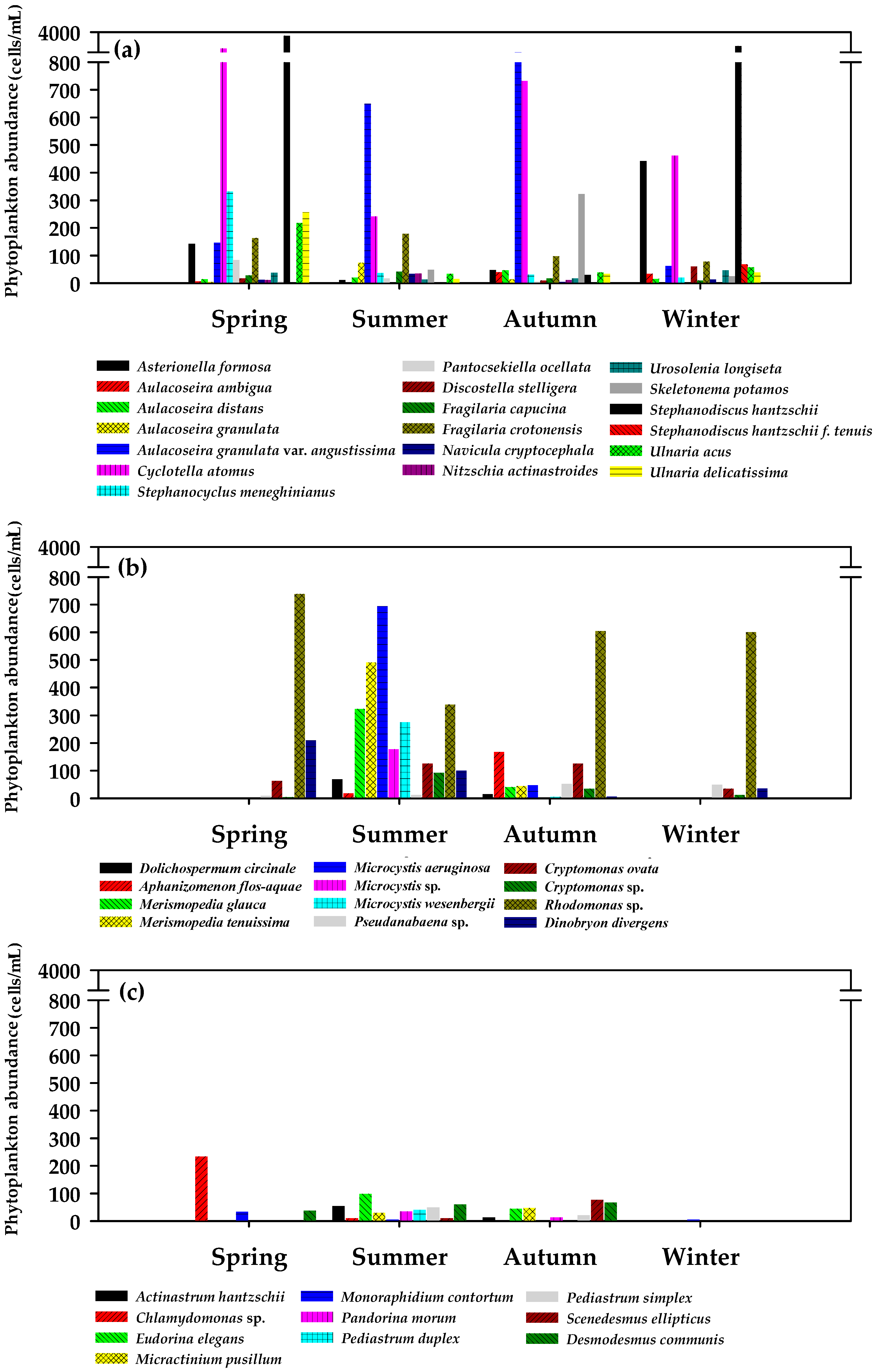 Water 16 03504 g002 Water 16 03504 g002