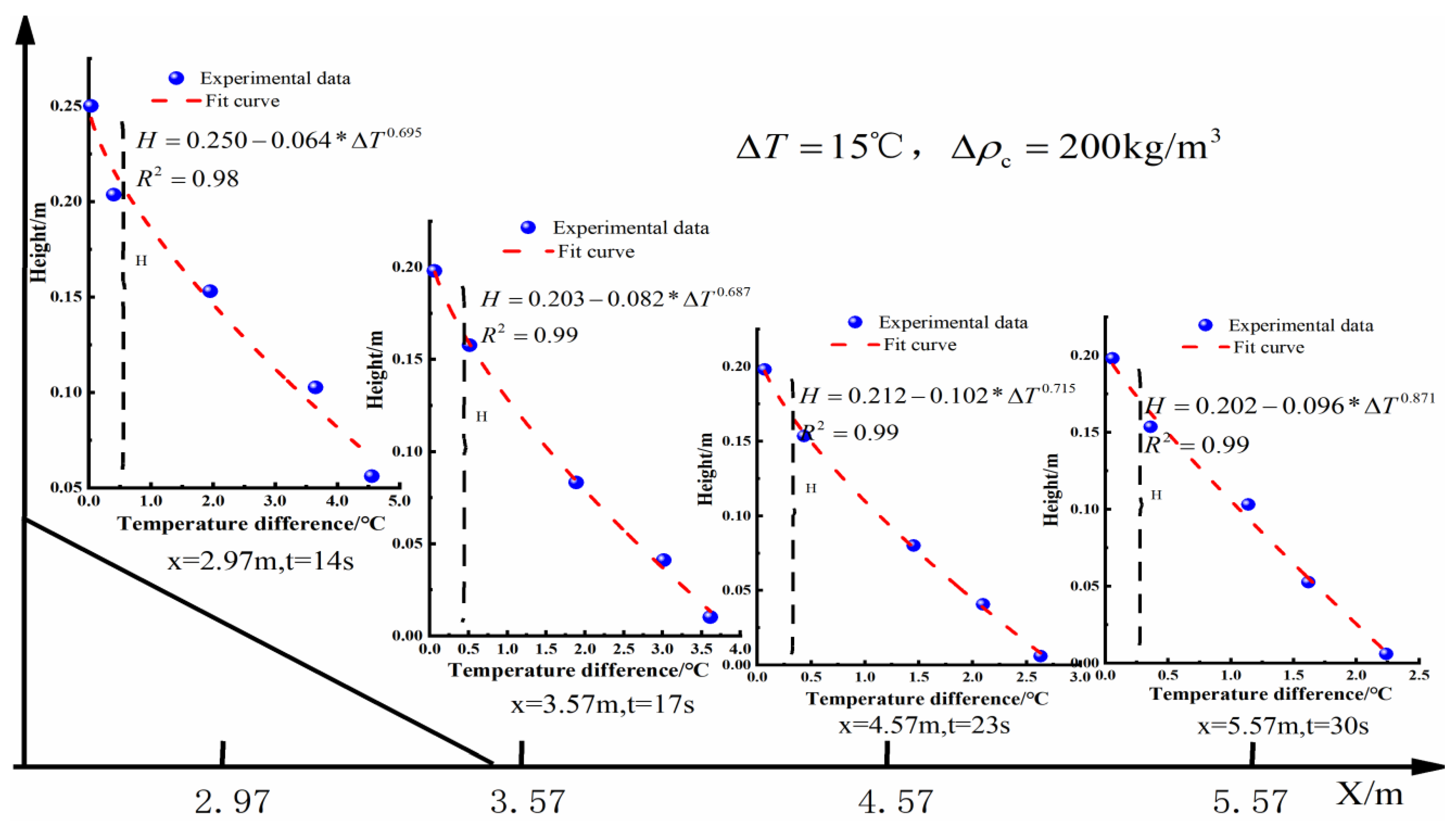 Water 16 03521 g0a11