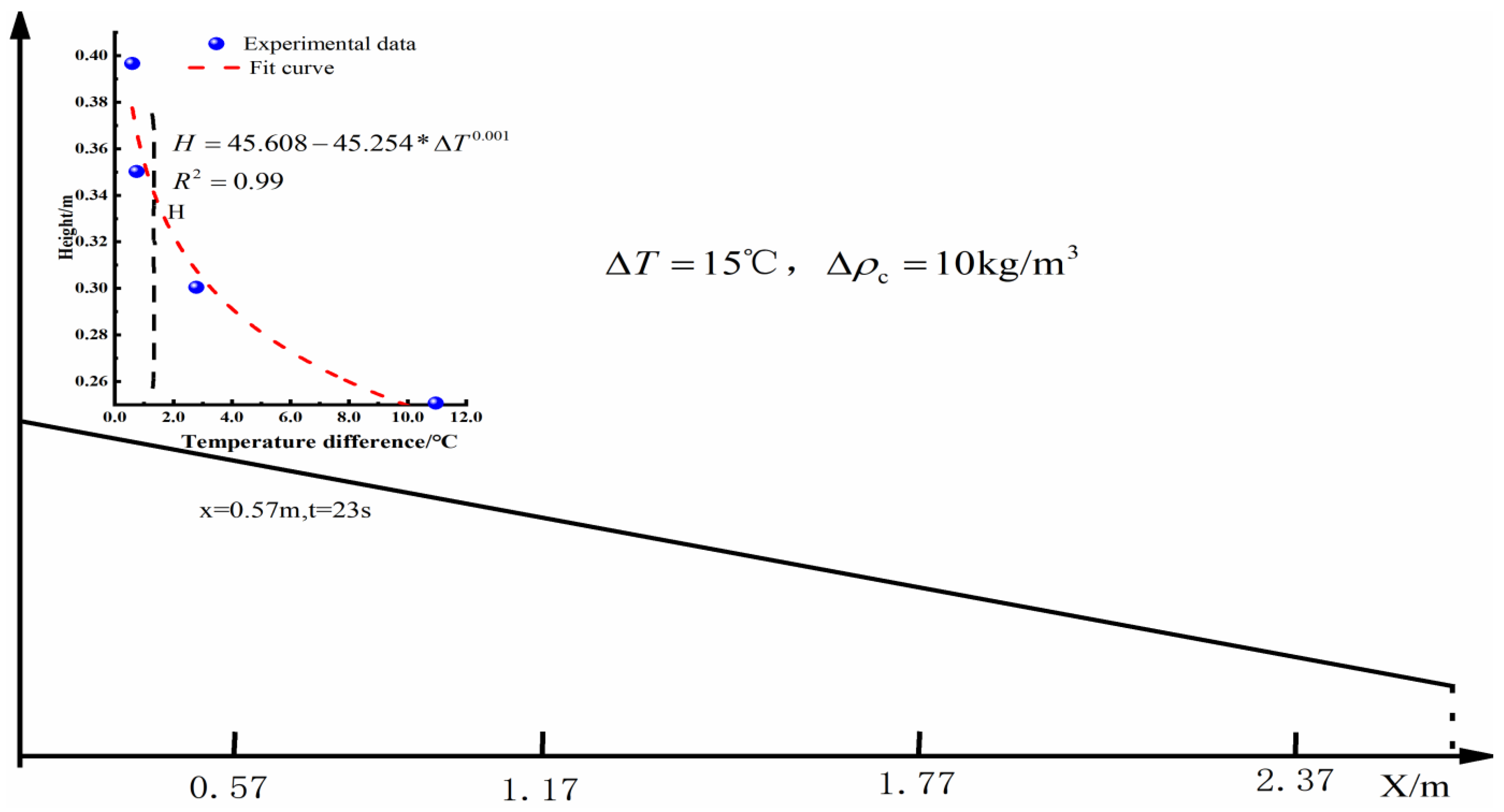 Water 16 03521 g0a15