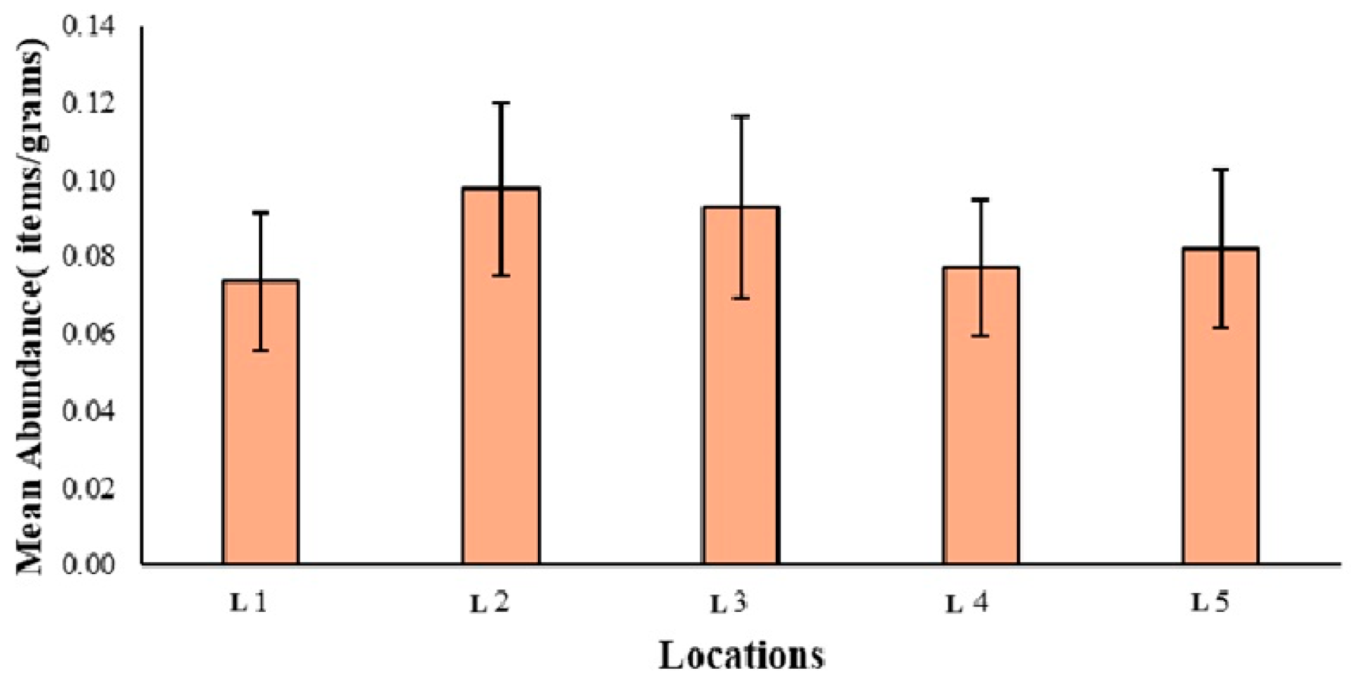 Water 16 03534 g002 Water 16 03534 g002