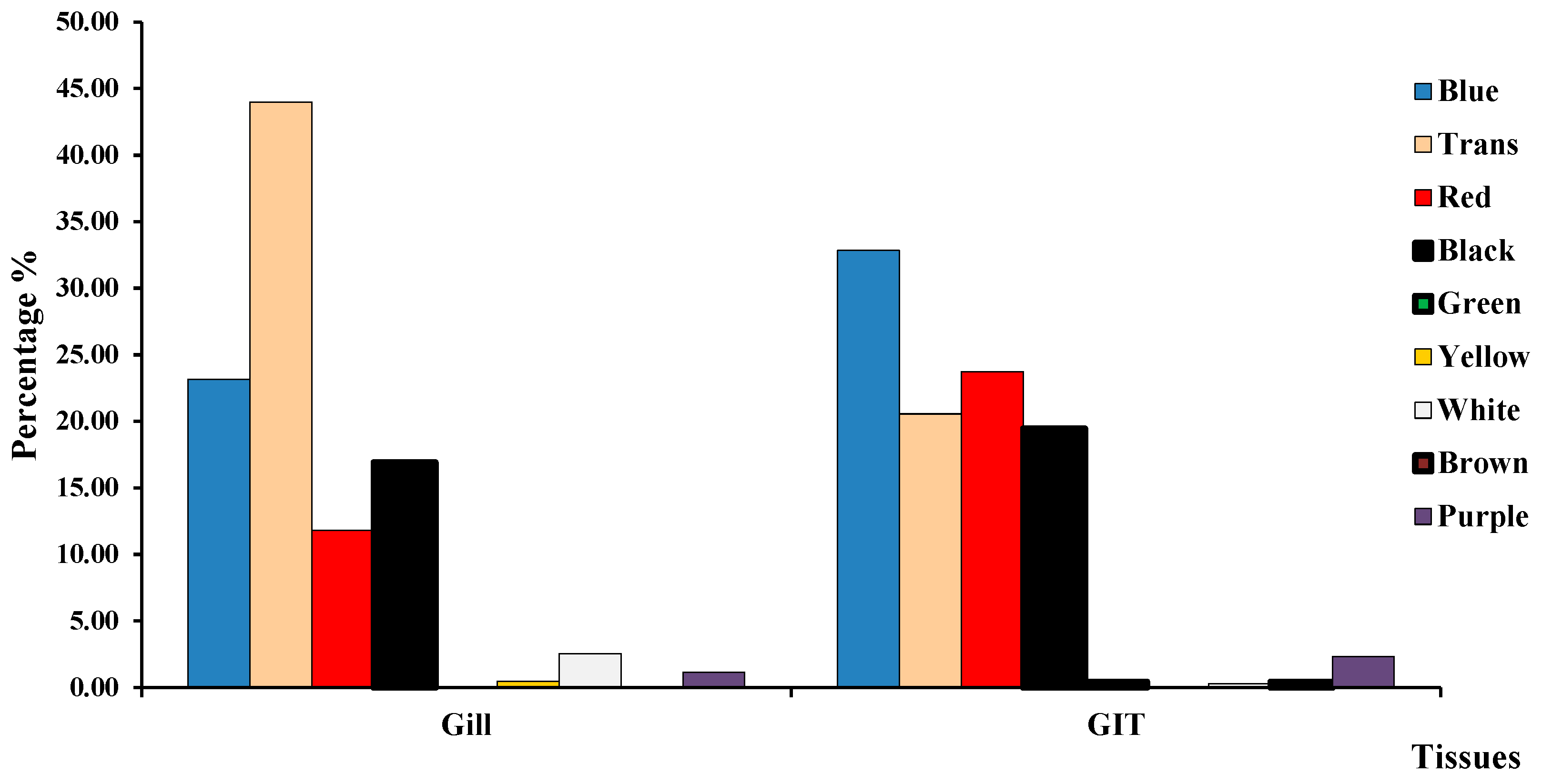 Water 16 03534 g005 Water 16 03534 g005