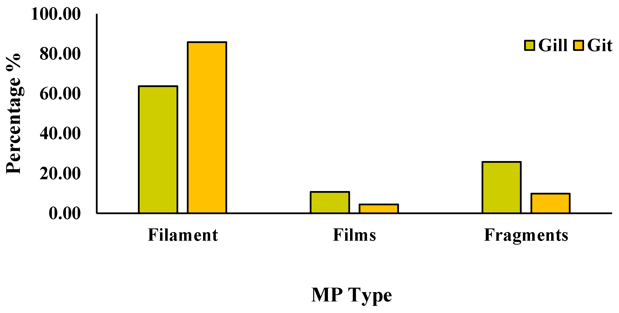 Water 16 03534 g006 Water 16 03534 g006
