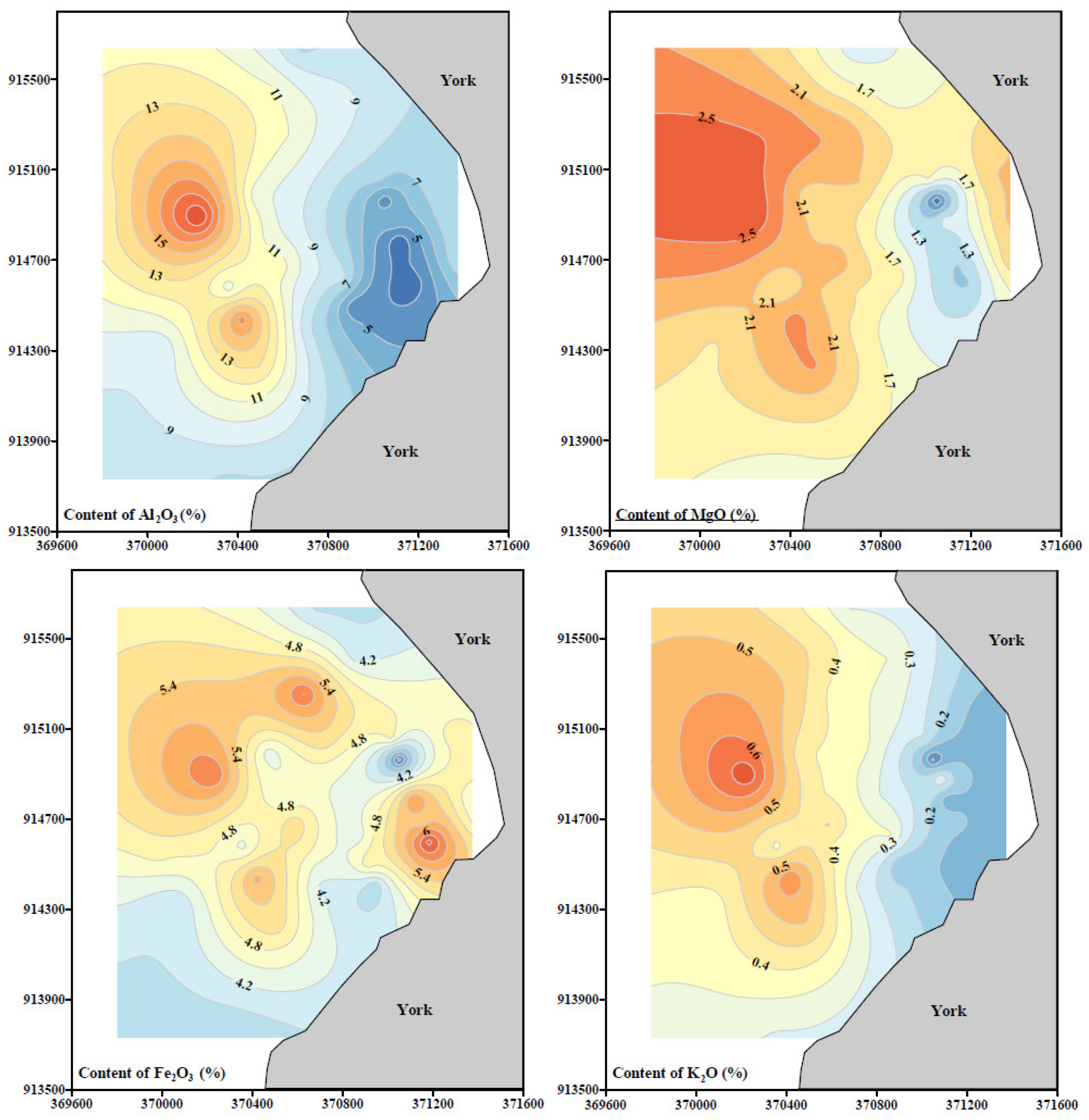 Water 16 03540 g005a